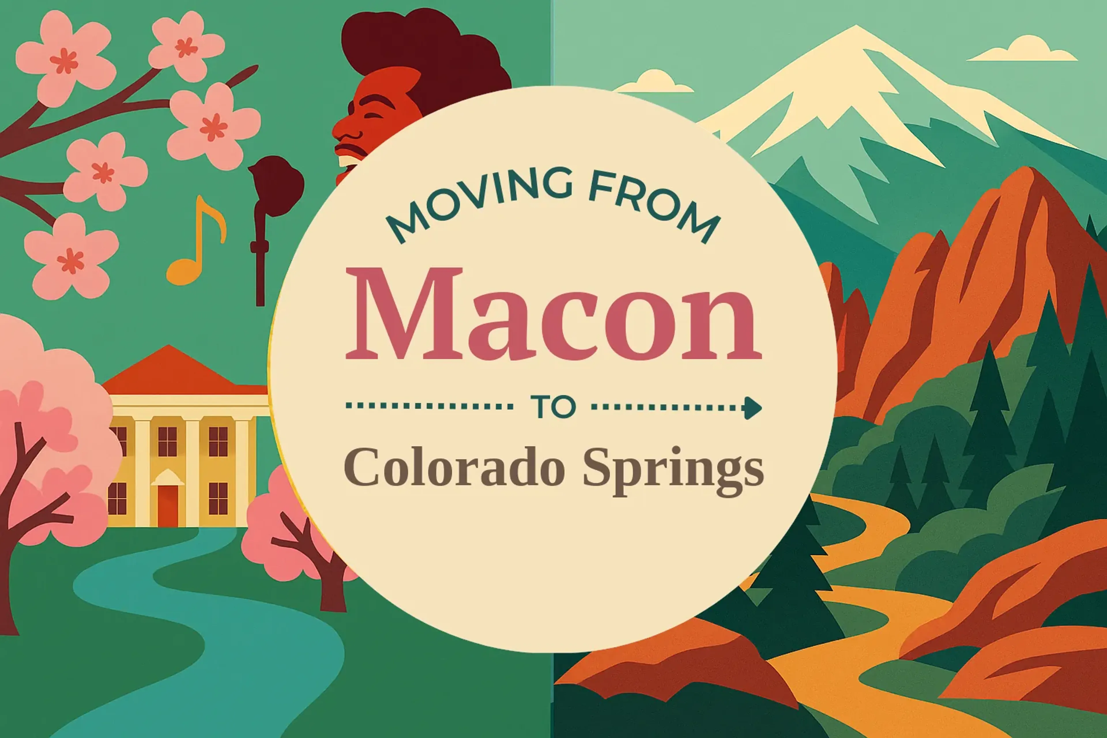 Side-by-side comparison of Macon to Colorado Springs moving companies
