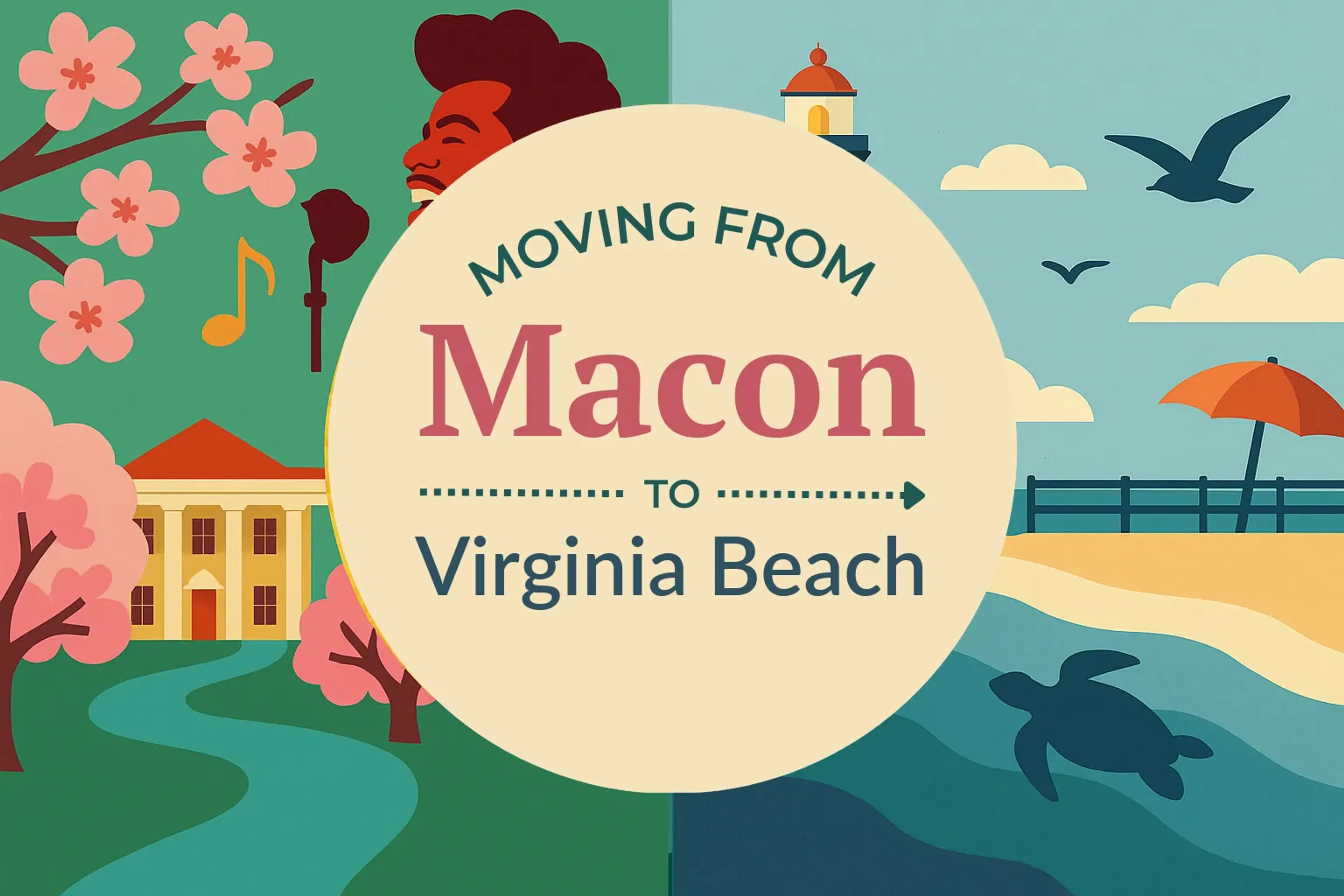Side-by-side comparison of Macon to Virginia Beach moving companies