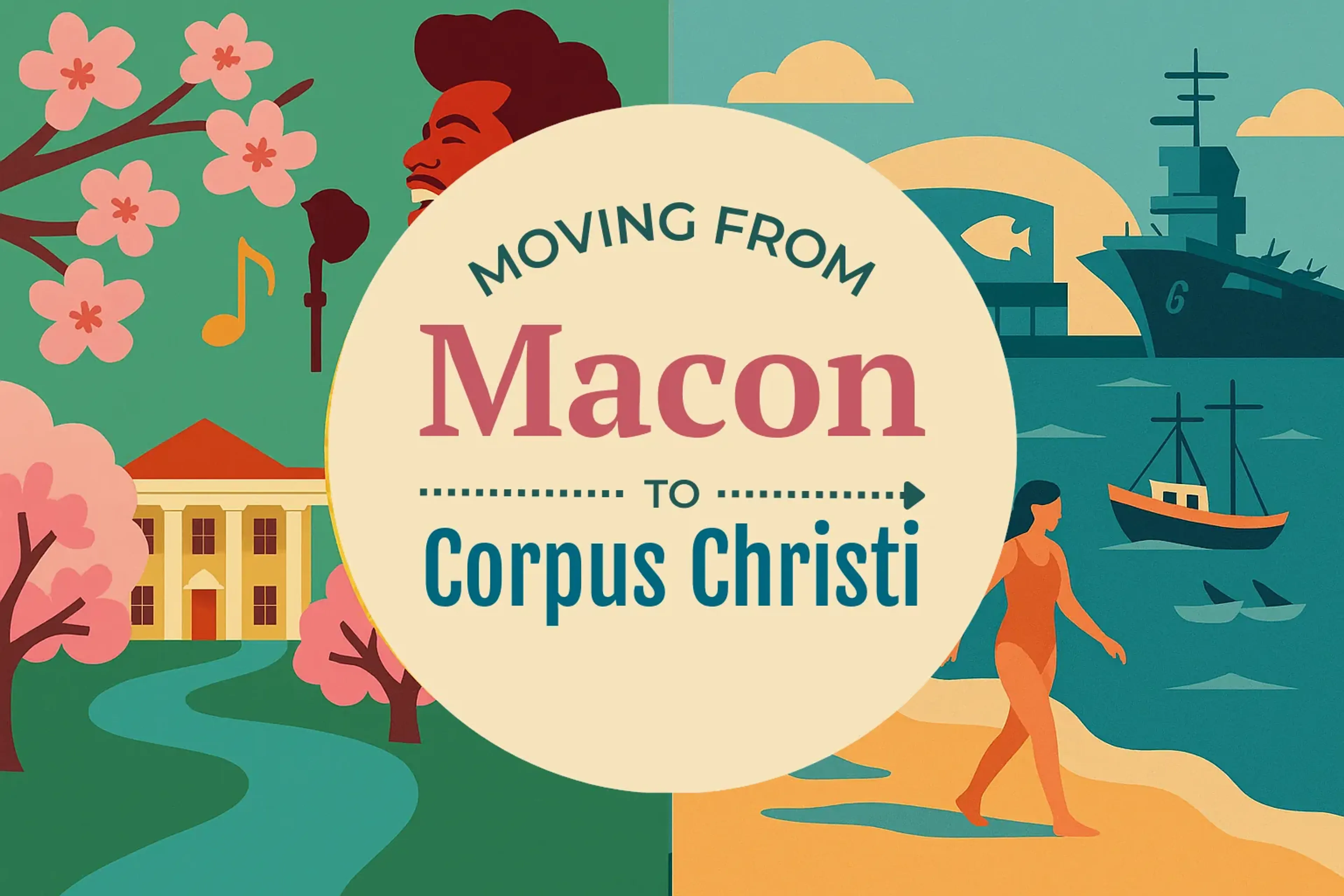 Side-by-side comparison of Macon to Corpus Christi moving companies