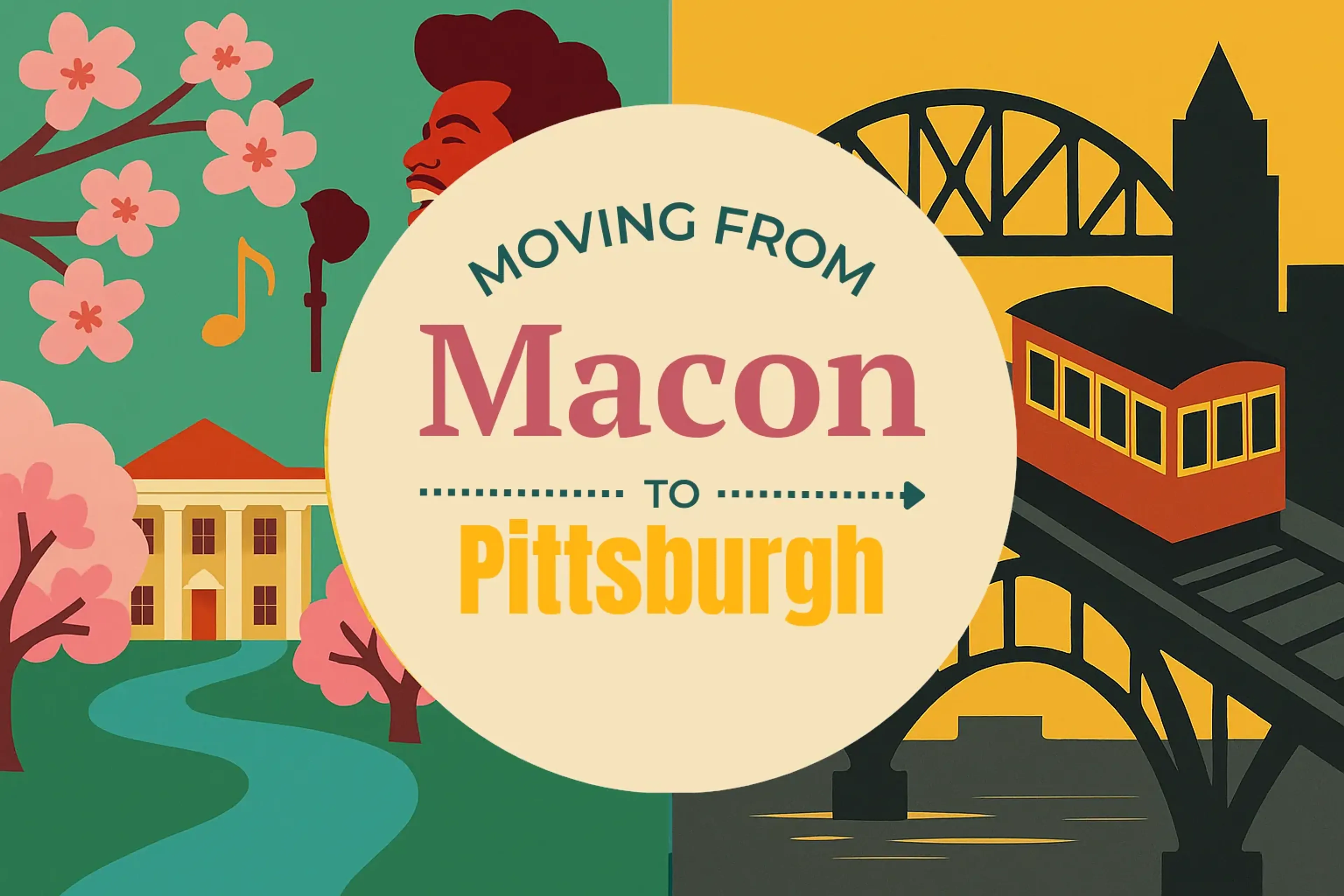 Side-by-side comparison of Macon to Pittsburgh moving companies