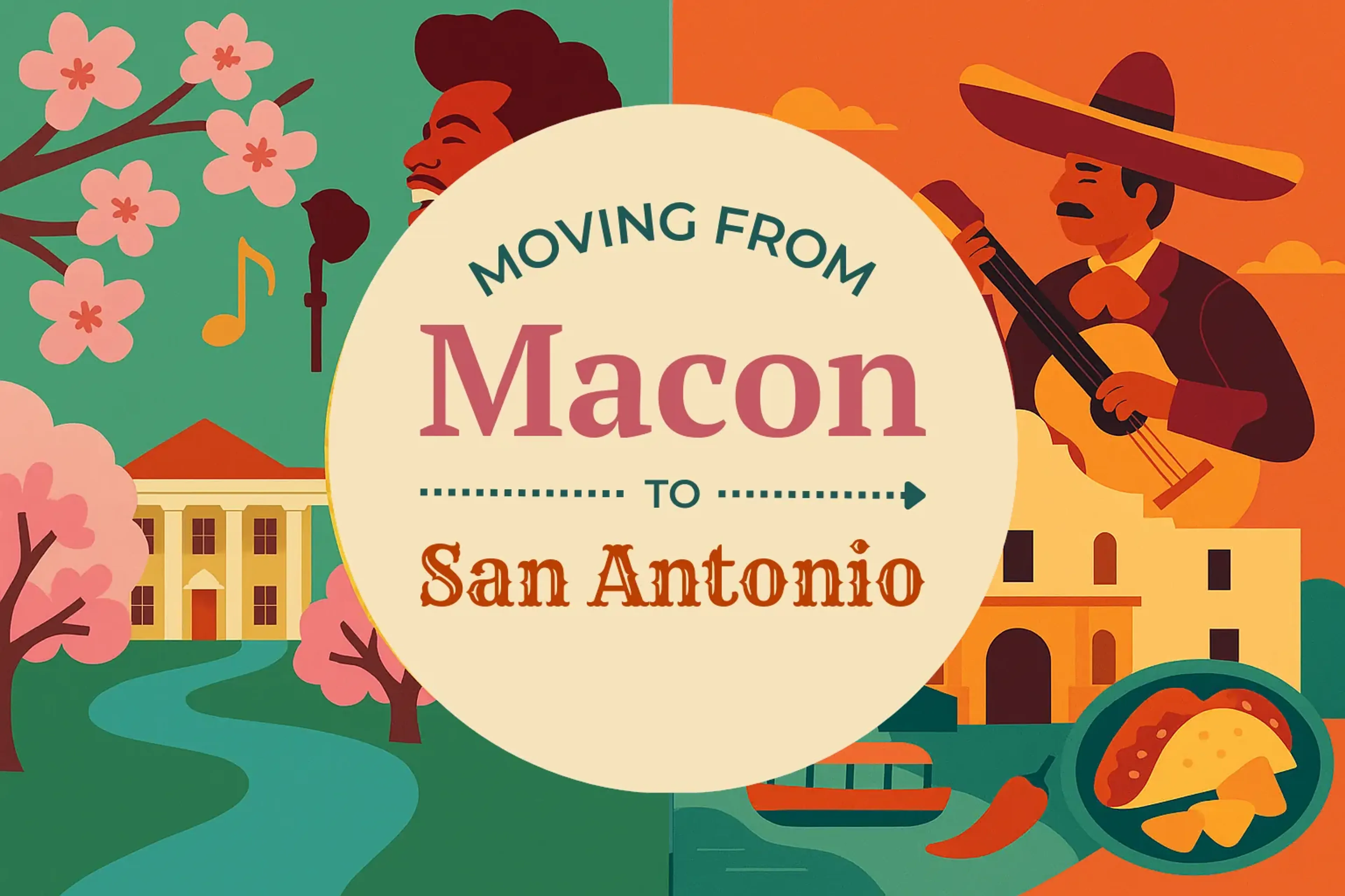 Side-by-side comparison of Macon to San Antonio moving companies