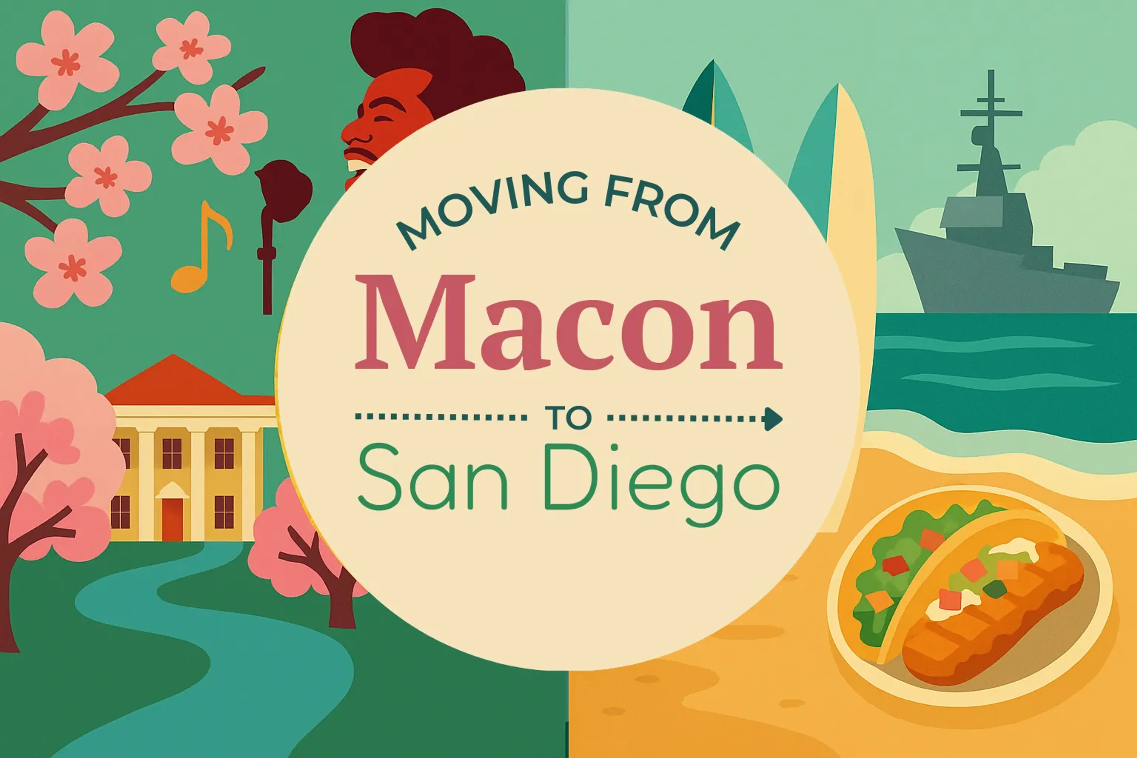 Side-by-side comparison of Macon to San Diego moving companies
