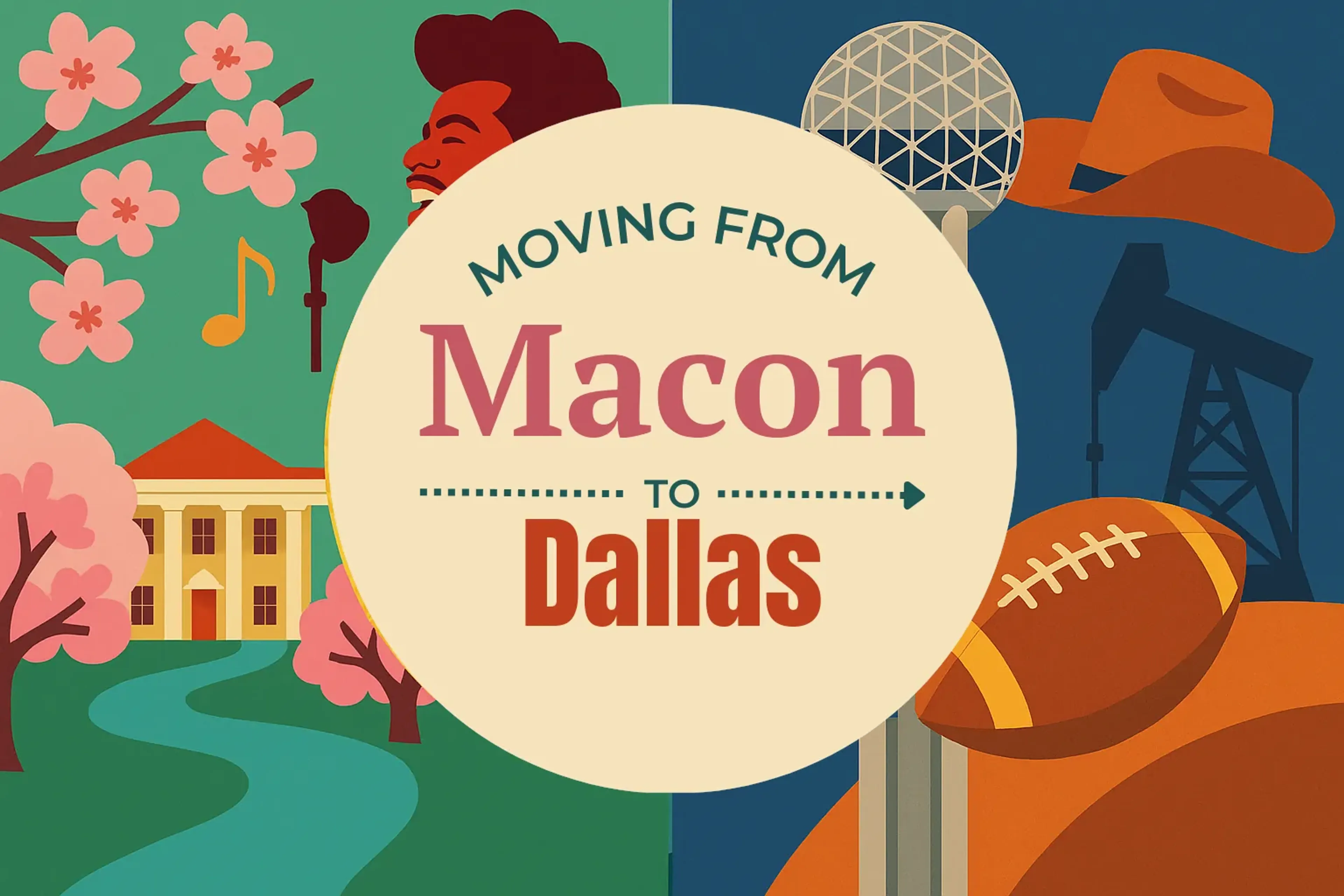 Side-by-side comparison of Macon to Dallas moving companies