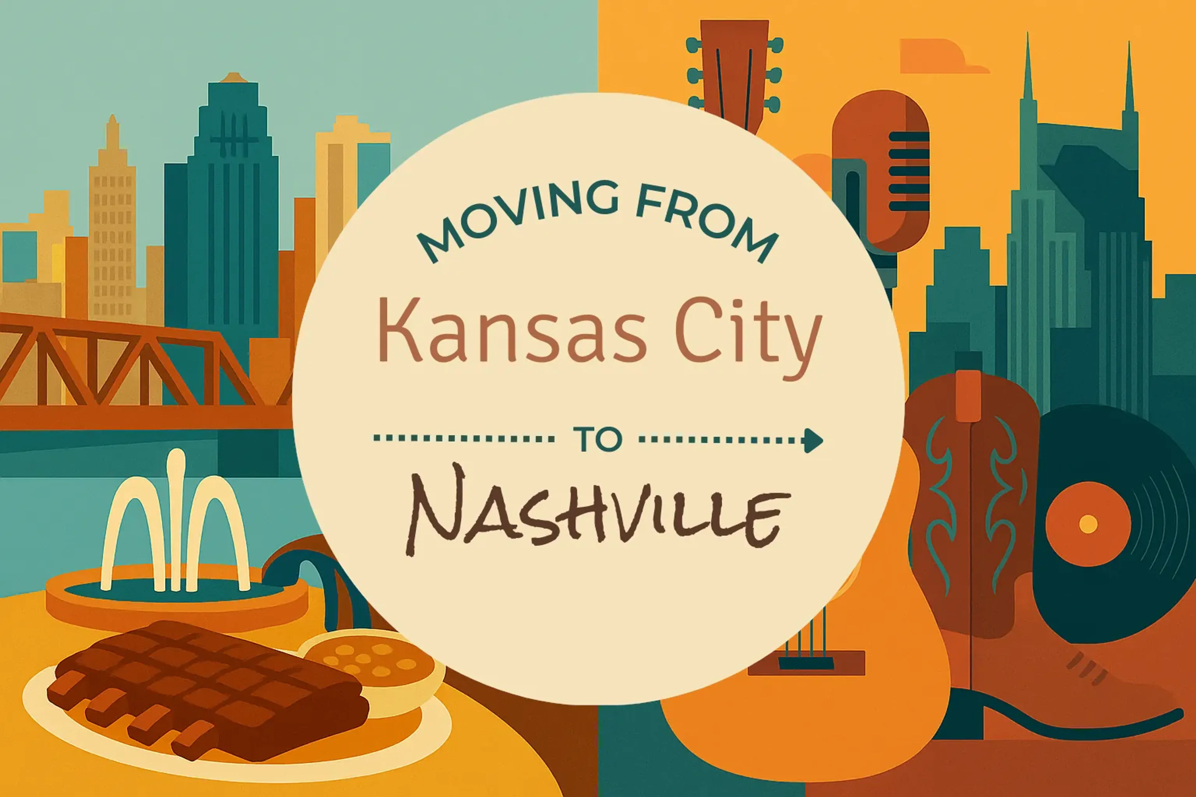 Side-by-side comparison of Kansas City to Nashville moving companies