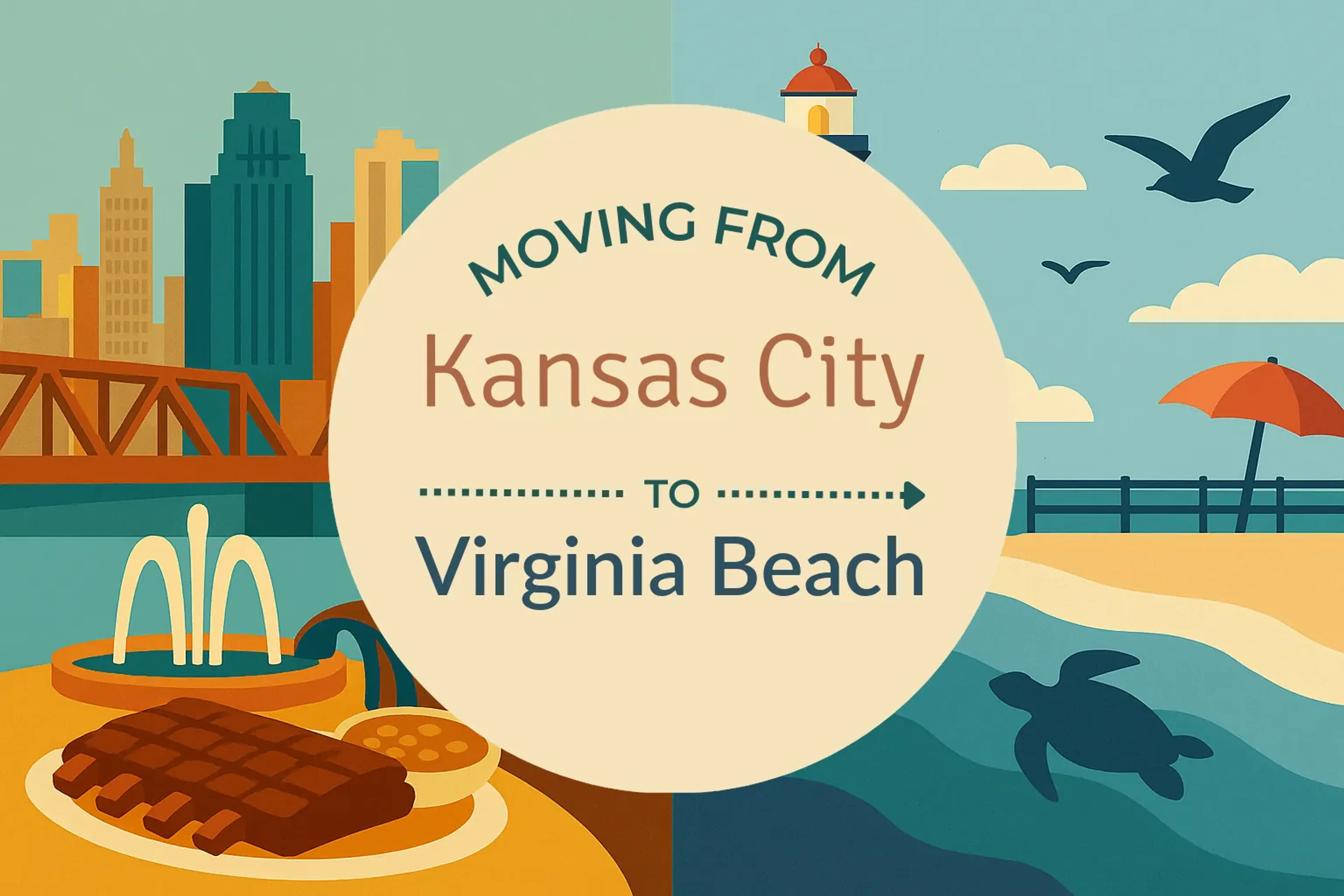 Side-by-side comparison of Kansas City to Virginia Beach moving companies