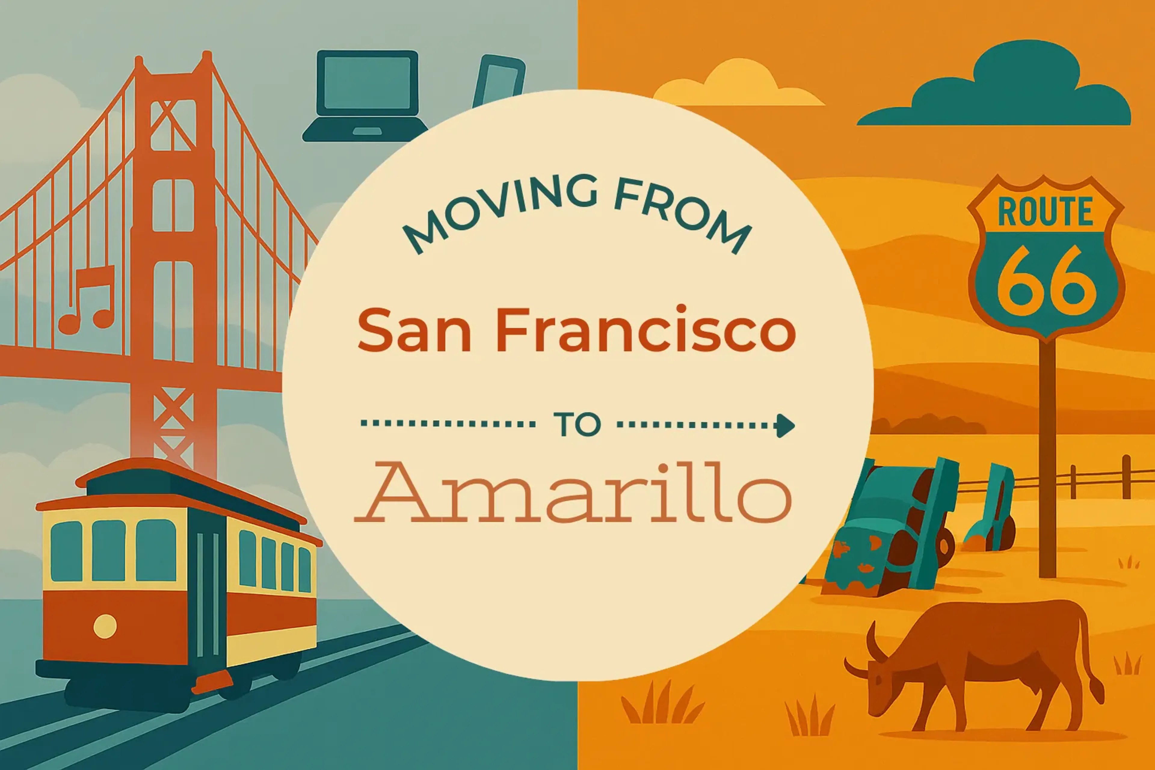 Side-by-side comparison of San Francisco to Amarillo moving companies