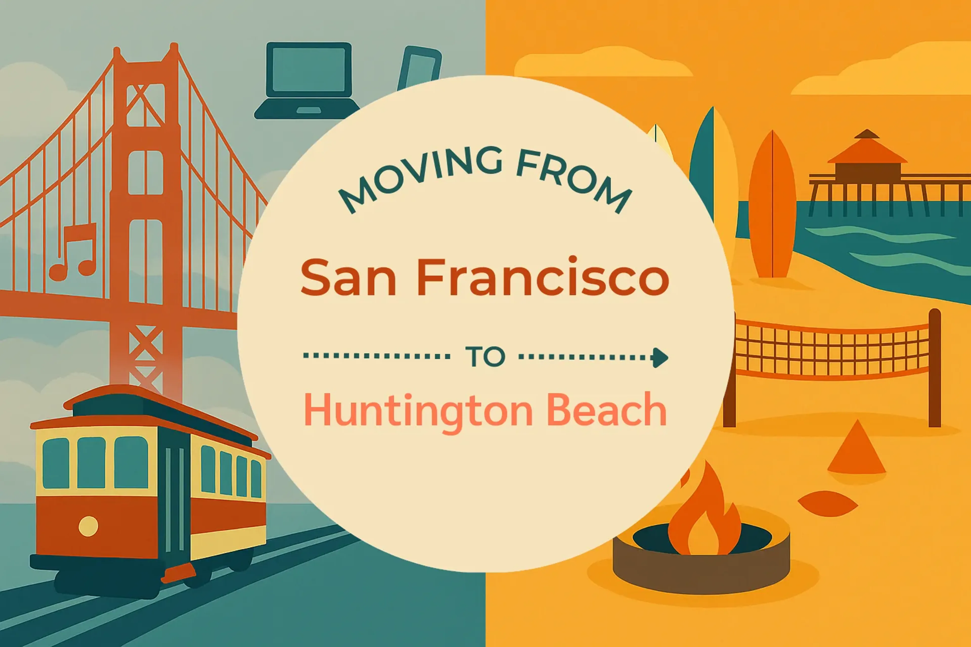 Side-by-side comparison of San Francisco to Huntington Beach moving companies