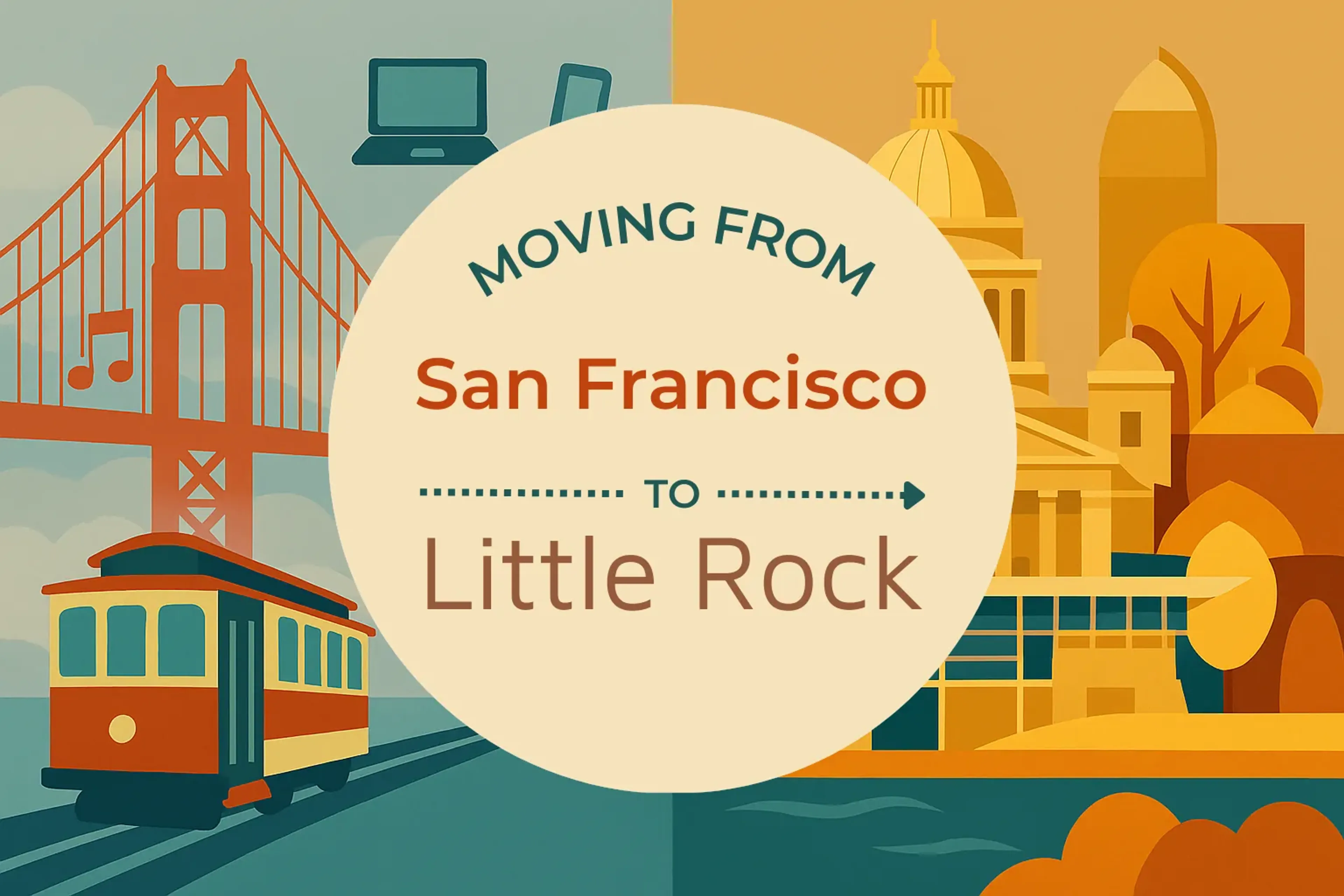 Side-by-side comparison of San Francisco to Little Rock moving companies