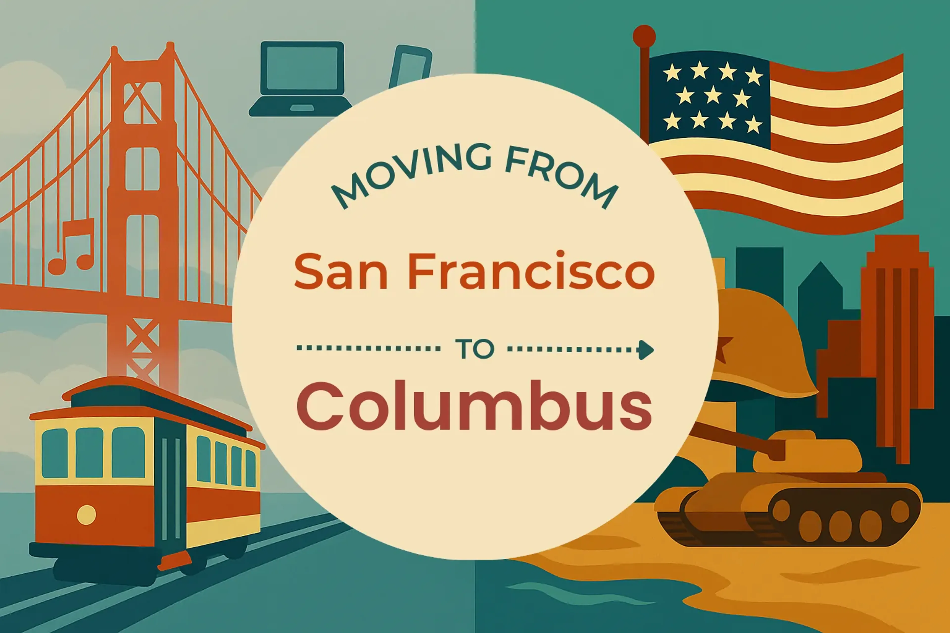 Side-by-side comparison of San Francisco to Columbus moving companies