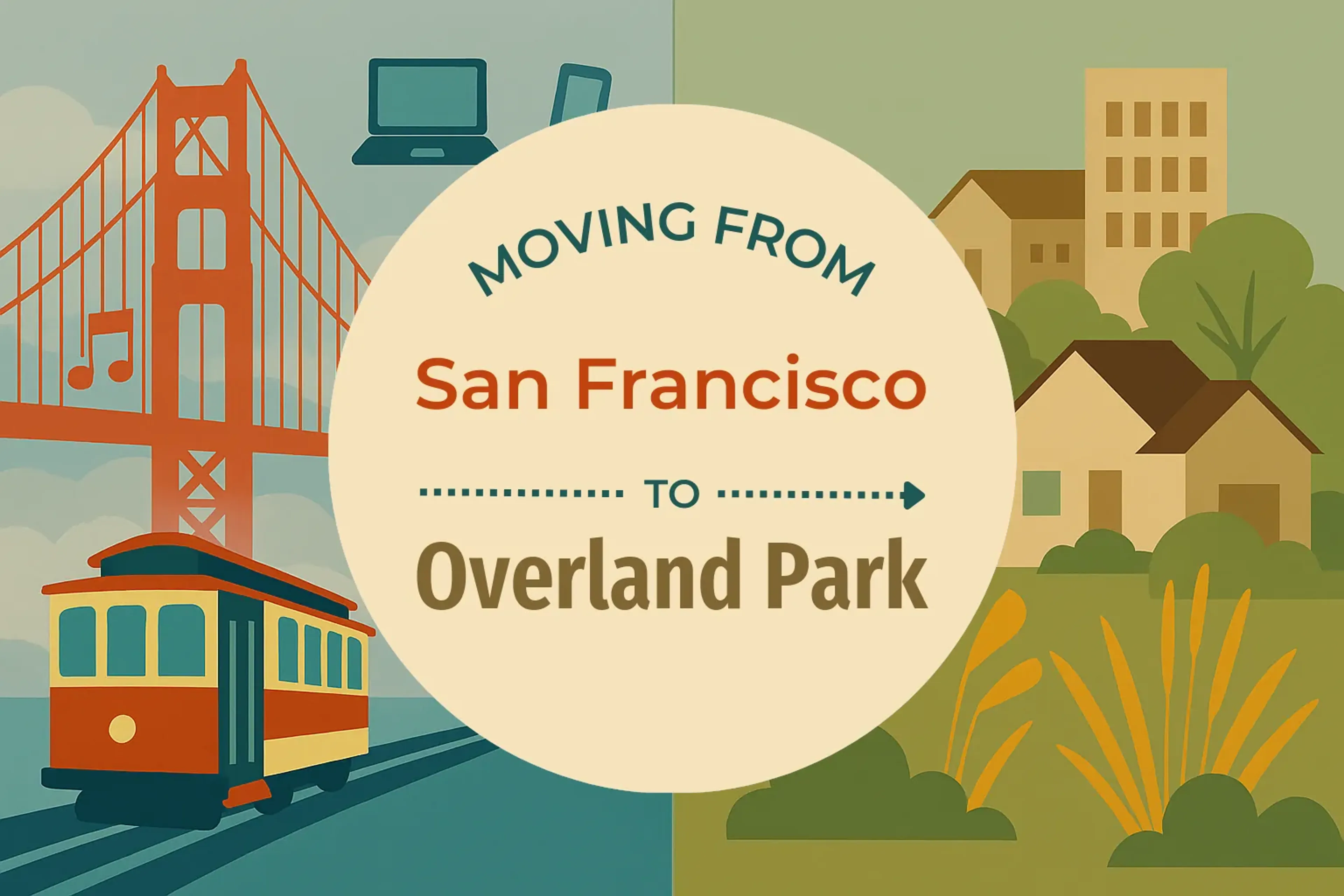 Side-by-side comparison of San Francisco to Overland Park moving companies
