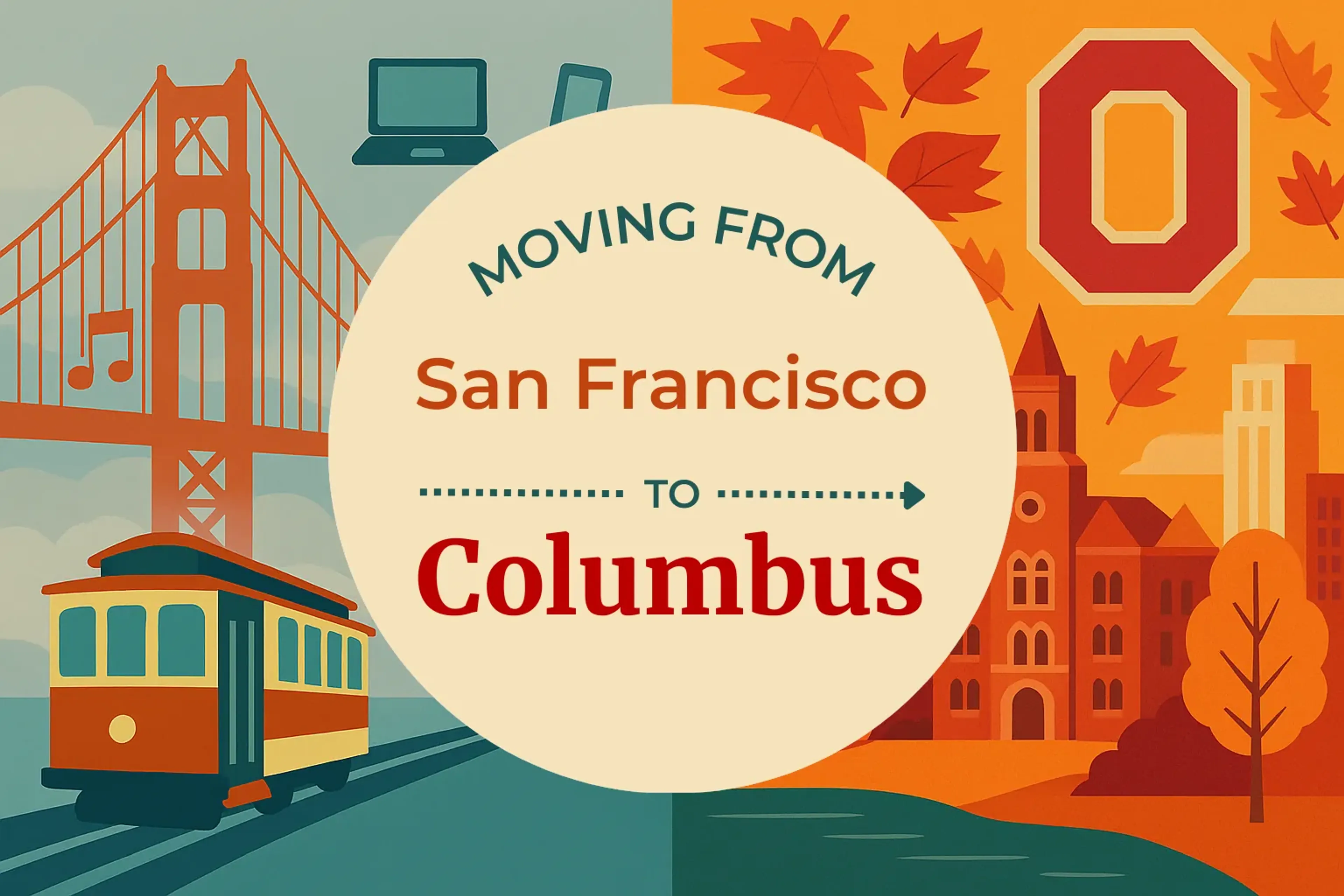 Side-by-side comparison of San Francisco to Columbus moving companies