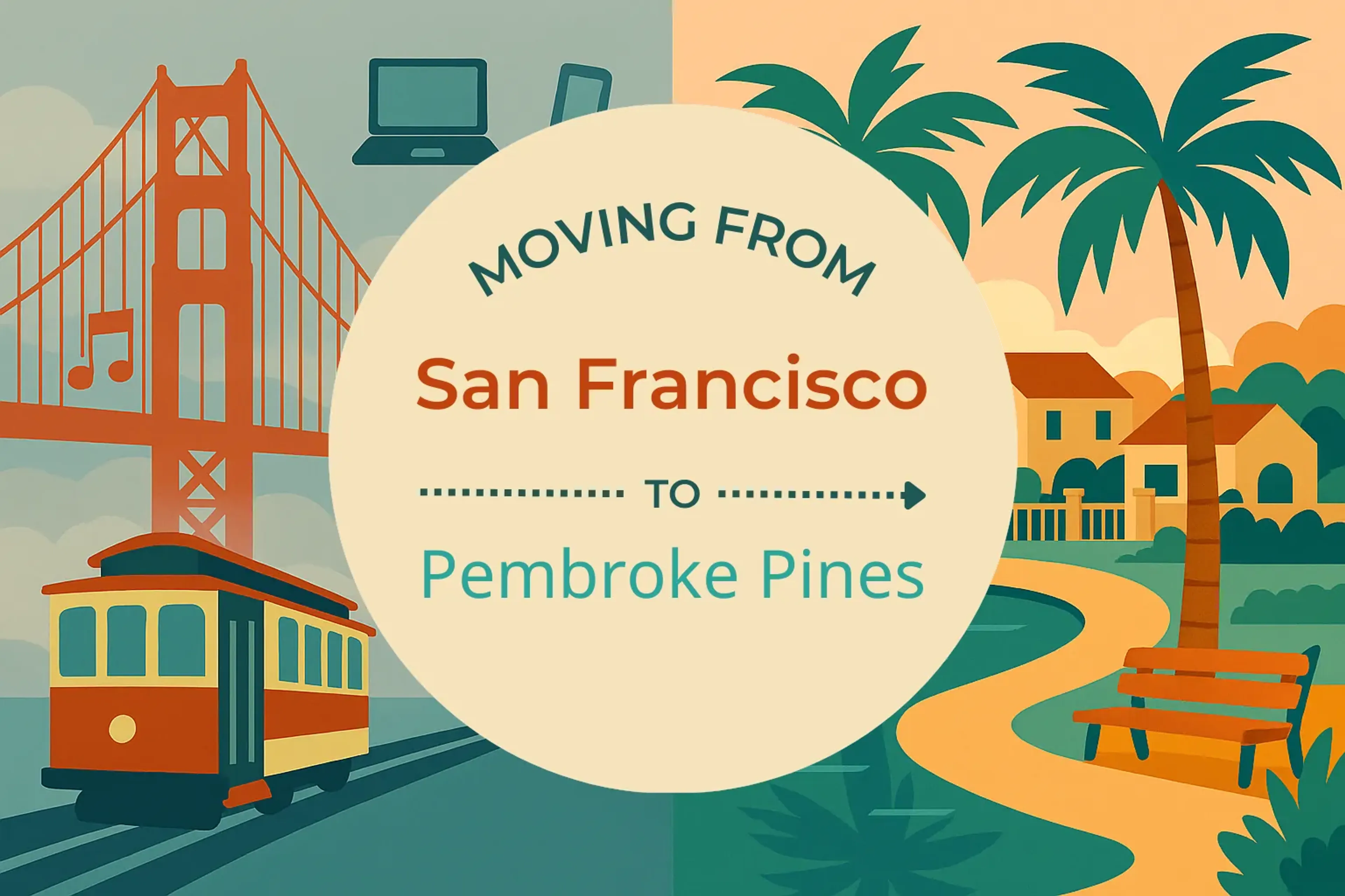 Side-by-side comparison of San Francisco to Pembroke Pines moving companies