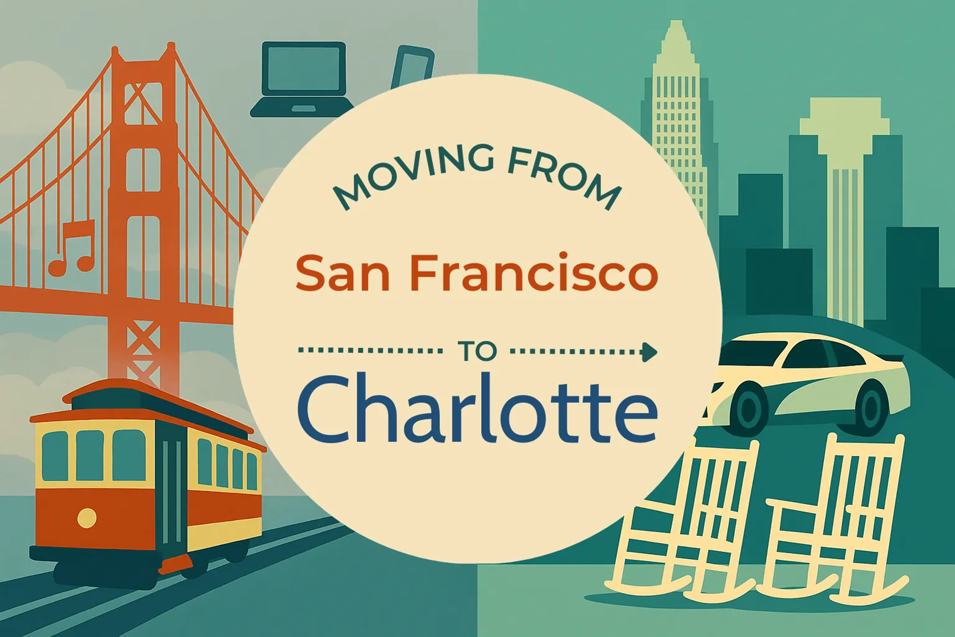 Side-by-side comparison of San Francisco to Charlotte moving companies