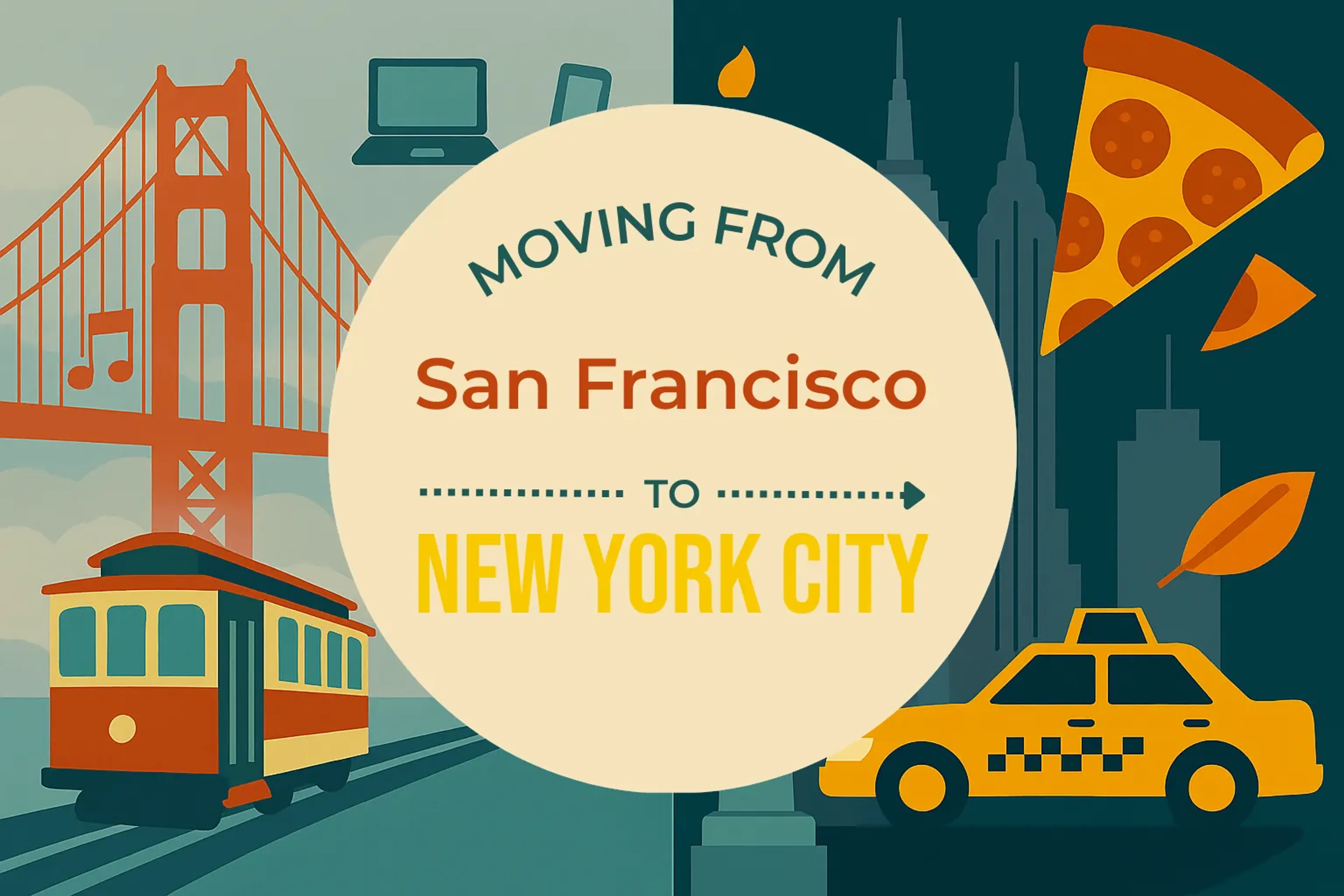 Side-by-side comparison of San Francisco to New York City moving companies