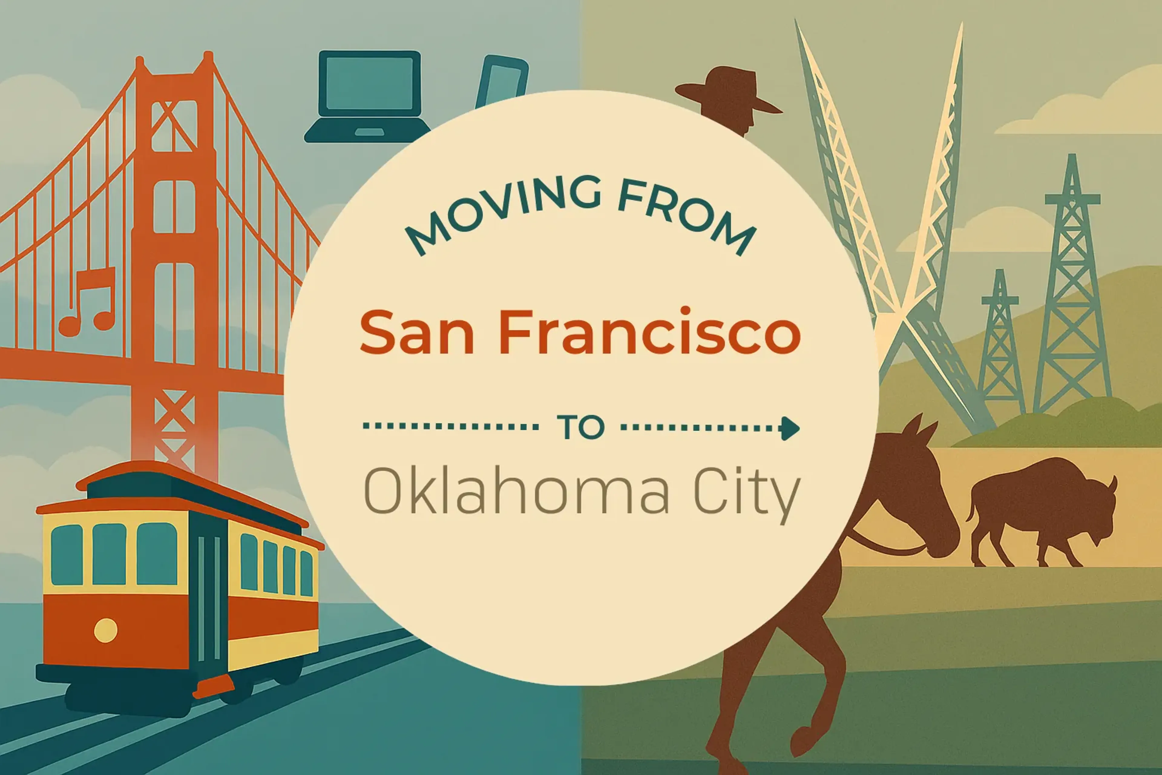 Side-by-side comparison of San Francisco to Oklahoma City moving companies