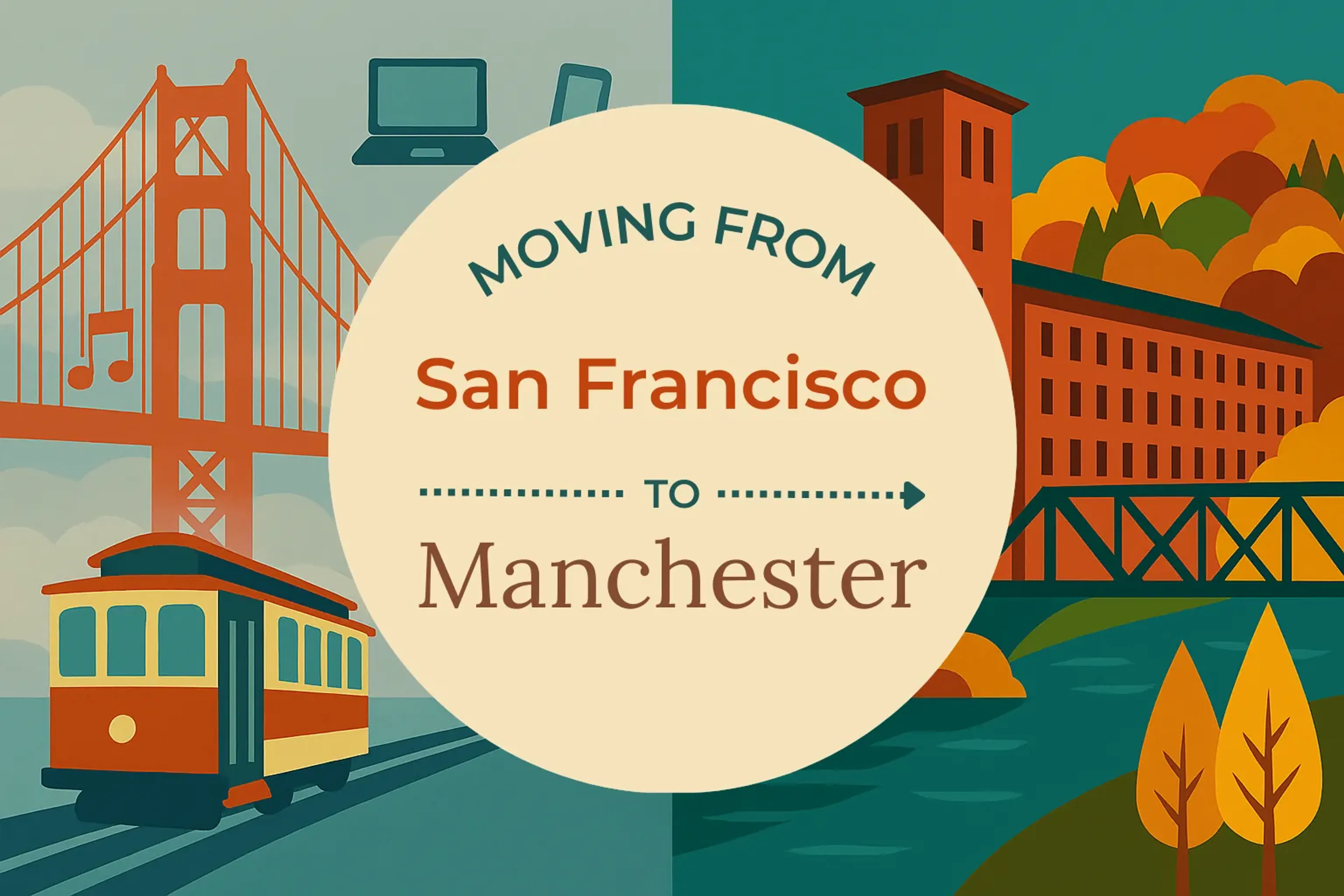 Side-by-side comparison of San Francisco to Manchester moving companies