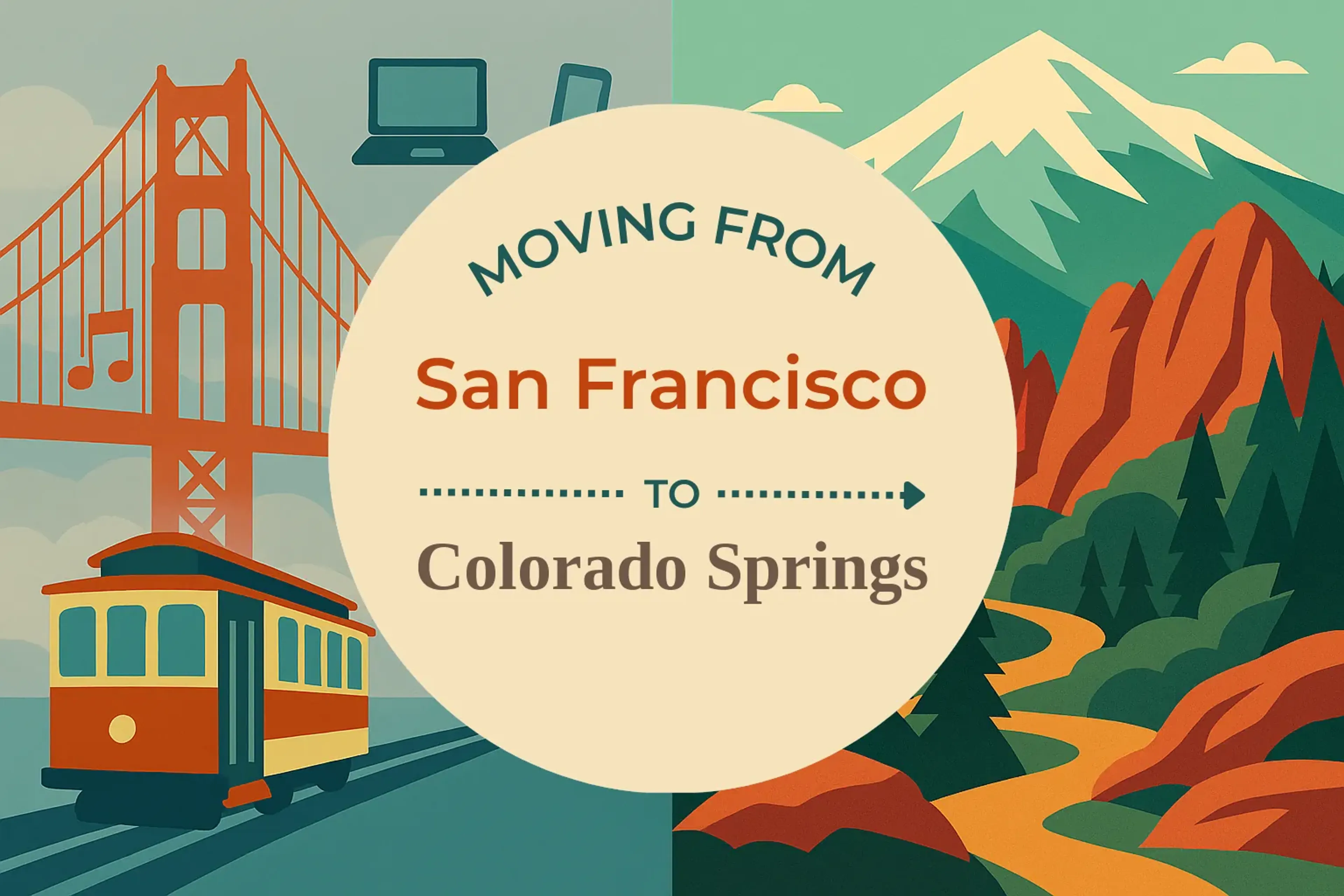 Side-by-side comparison of San Francisco to Colorado Springs moving companies