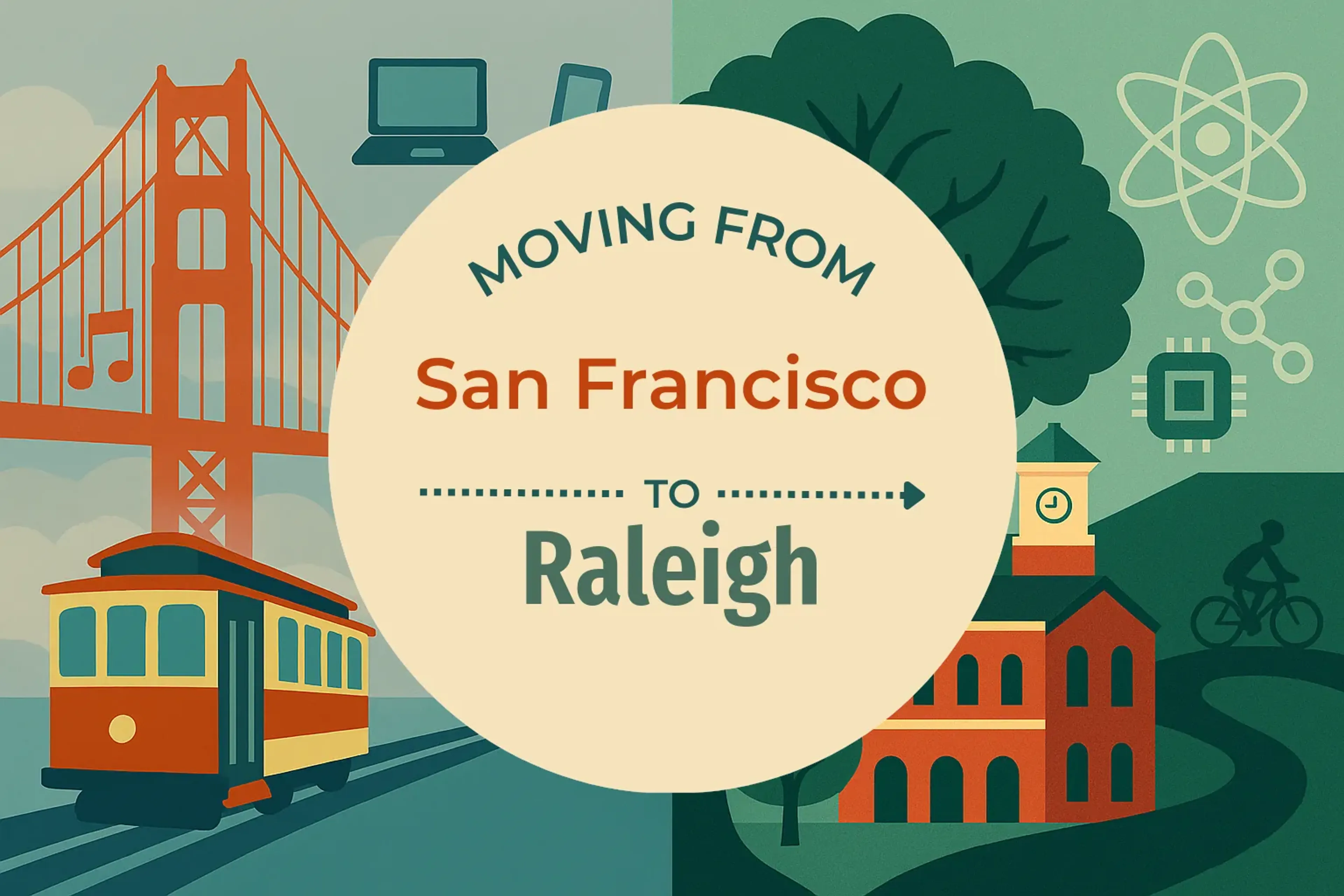 Side-by-side comparison of San Francisco to Raleigh moving companies
