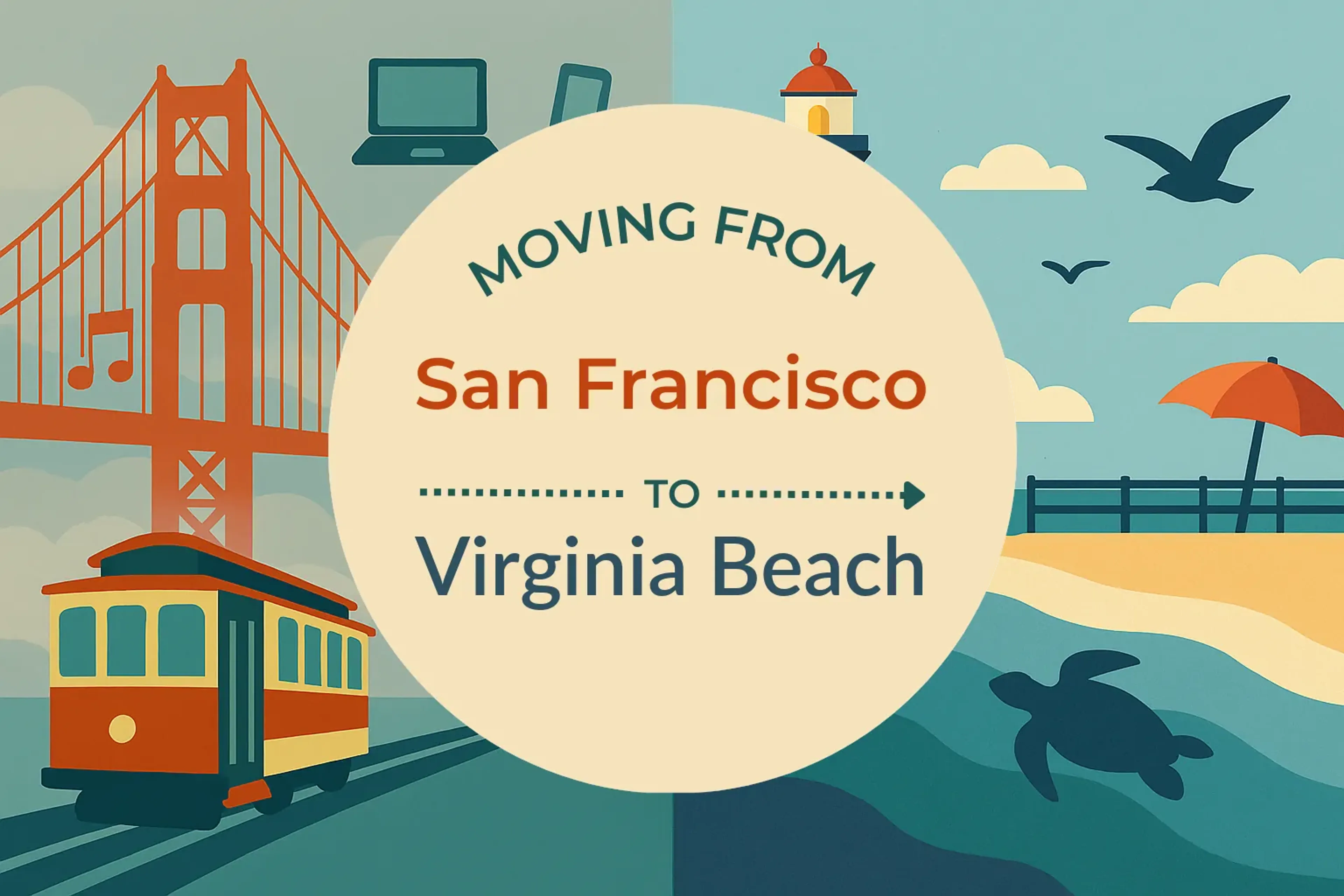 Side-by-side comparison of San Francisco to Virginia Beach moving companies
