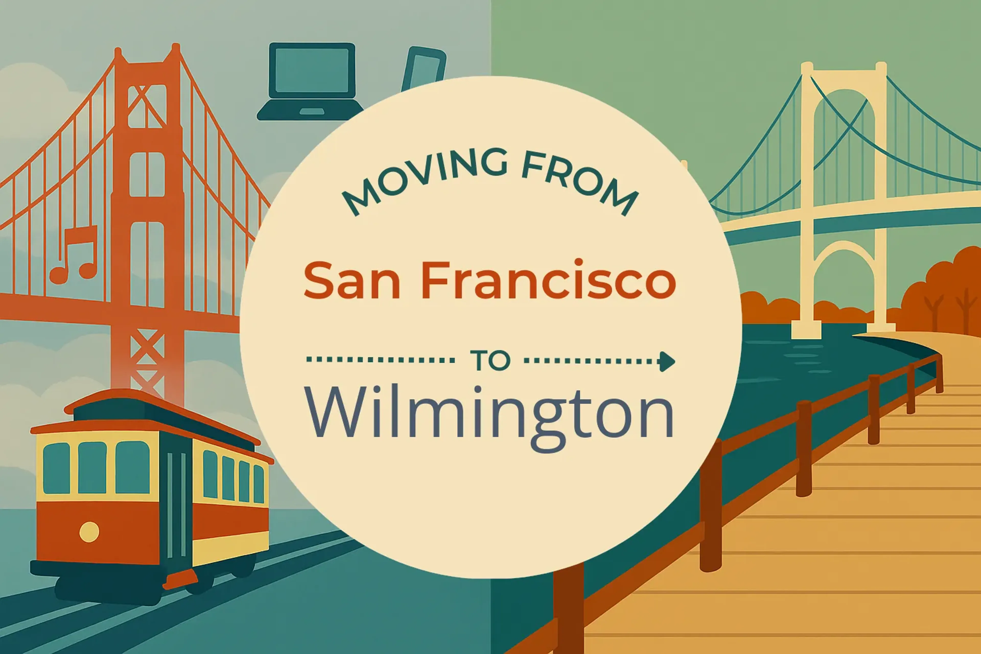 Side-by-side comparison of San Francisco to Wilmington moving companies