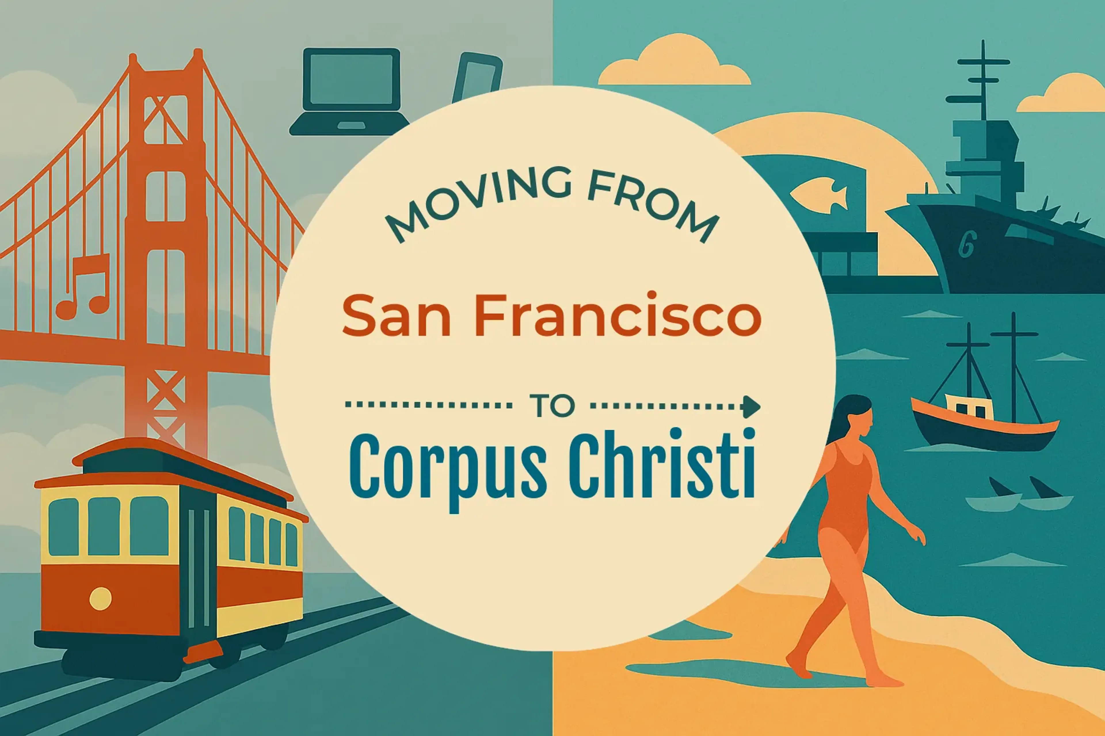 Side-by-side comparison of San Francisco to Corpus Christi moving companies