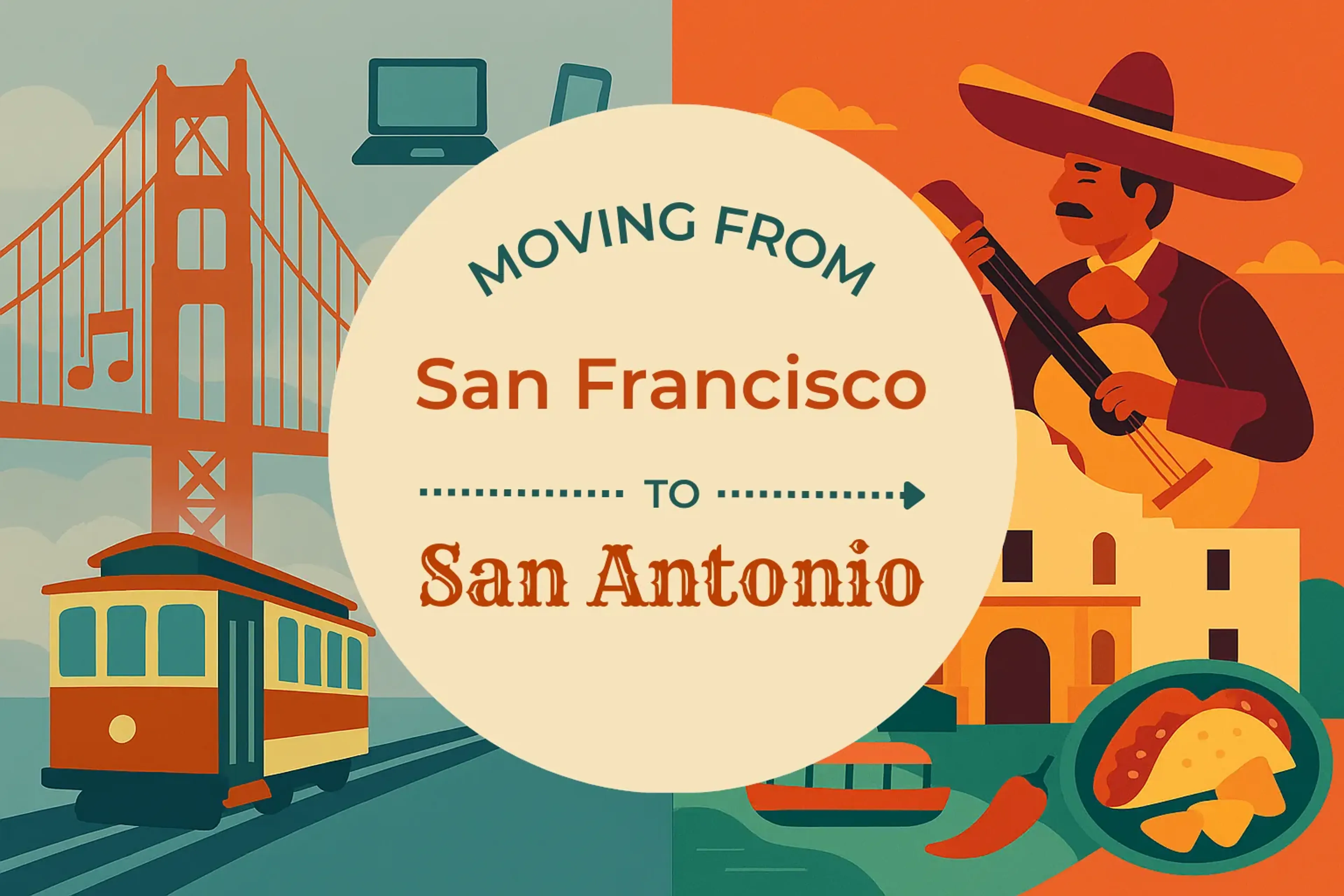 Side-by-side comparison of San Francisco to San Antonio moving companies