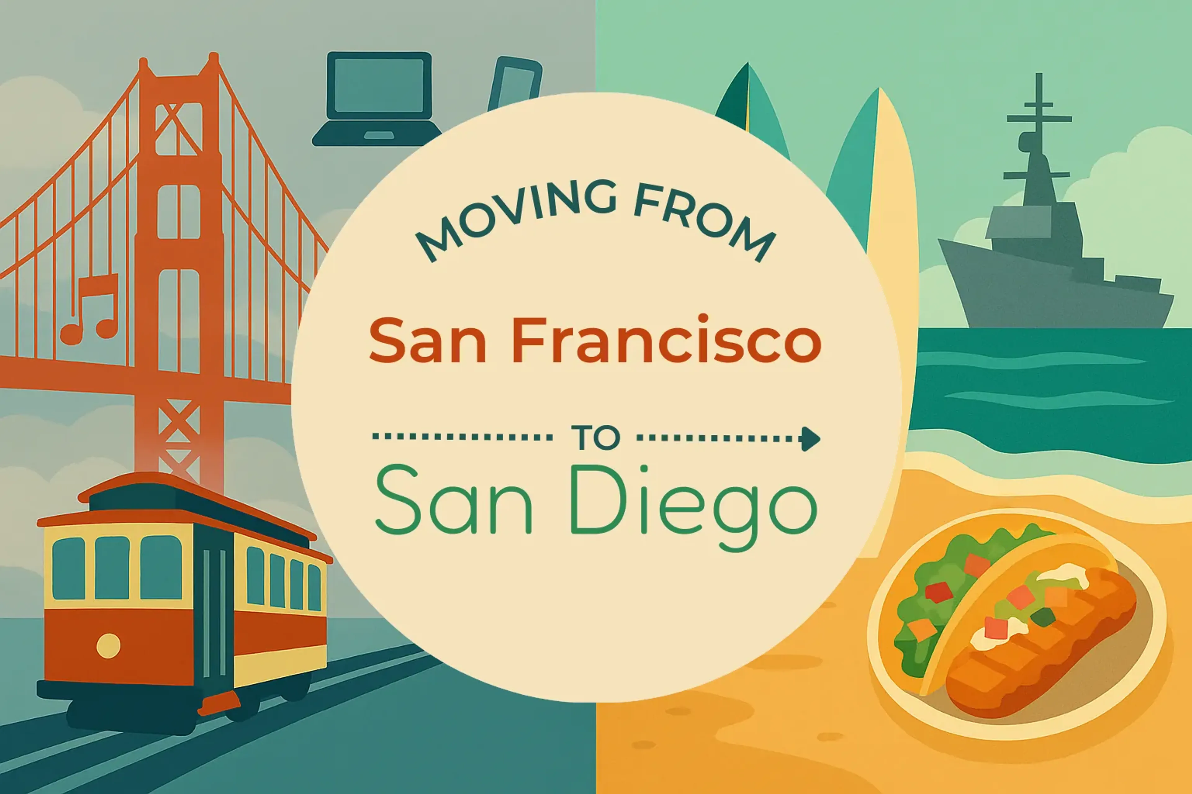 Side-by-side comparison of San Francisco to San Diego moving companies