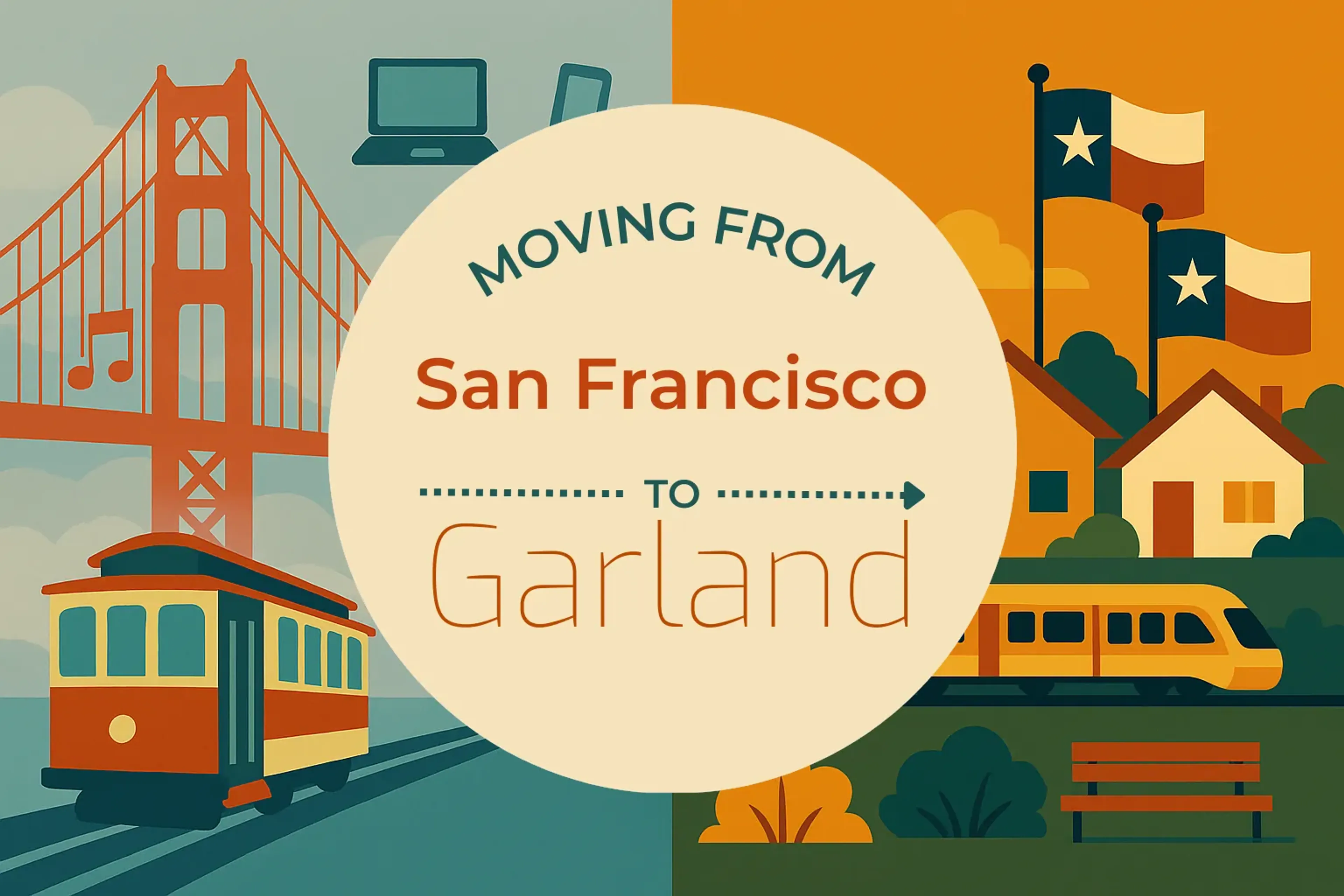 Side-by-side comparison of San Francisco to Garland moving companies