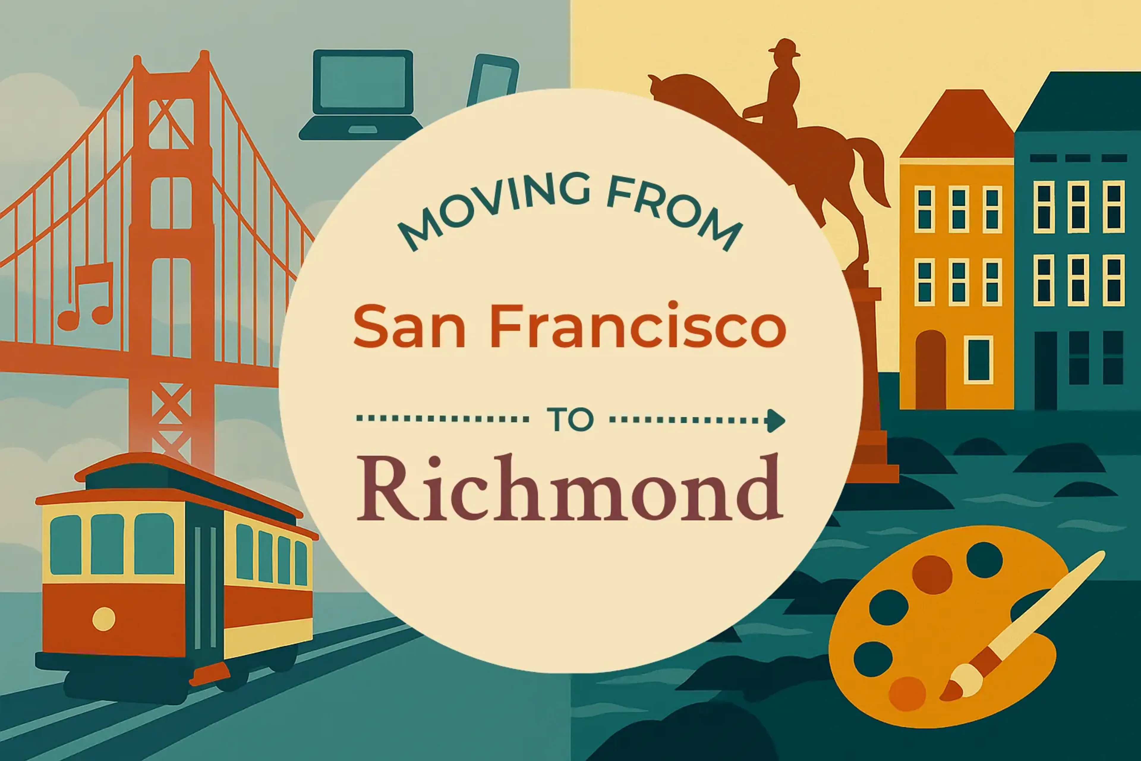 Side-by-side comparison of San Francisco to Richmond moving companies