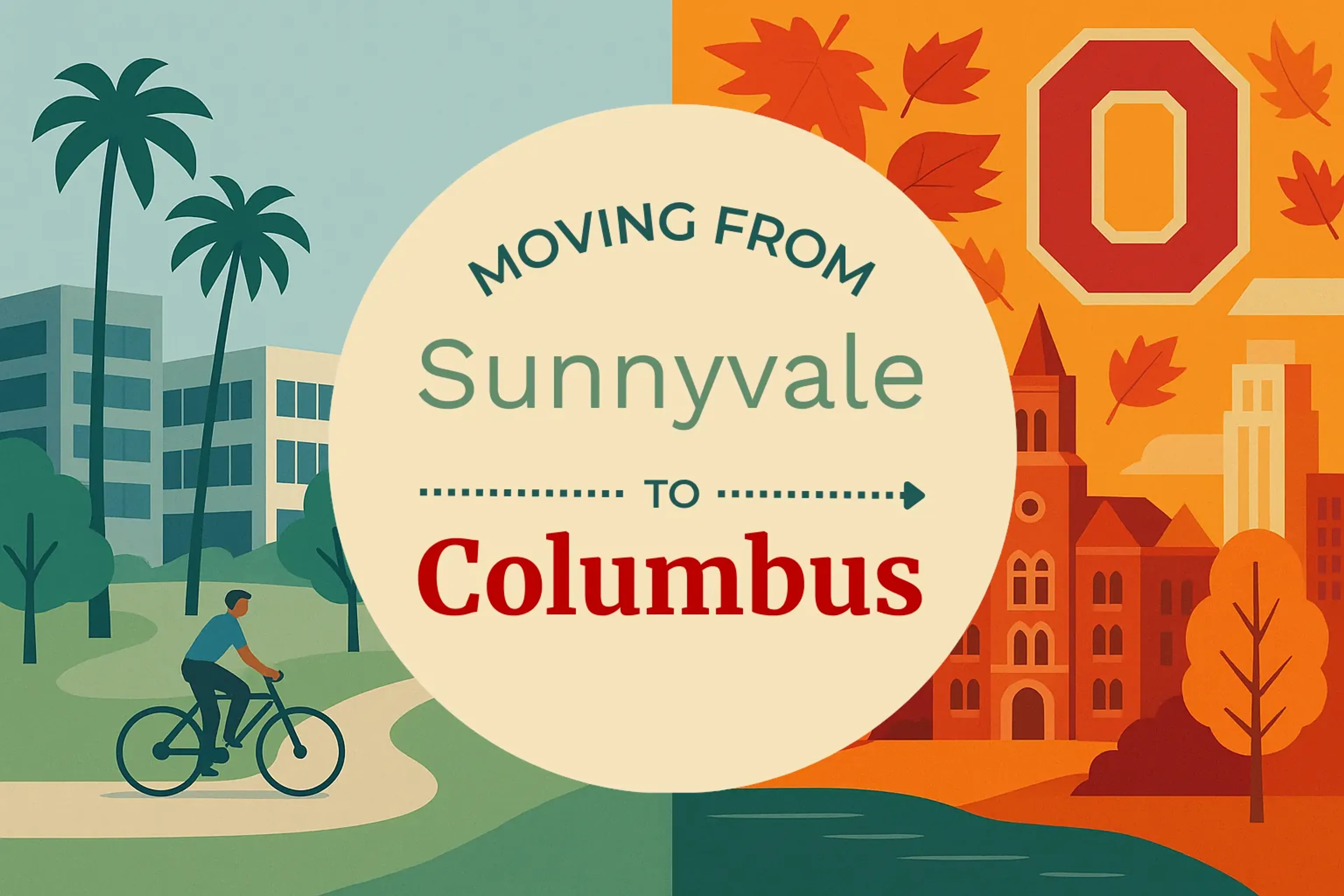 Side-by-side comparison of Sunnyvale to Columbus moving companies