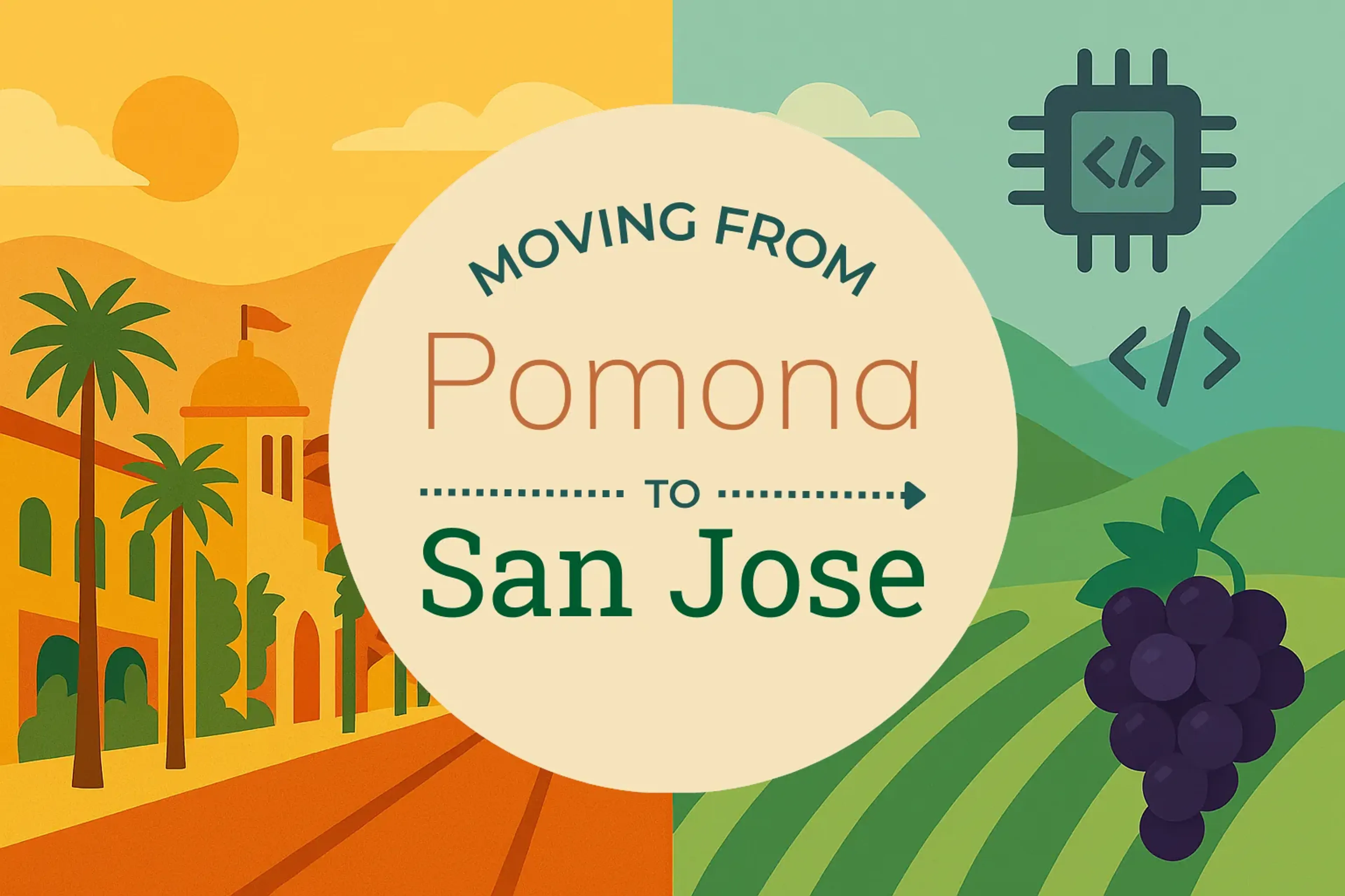 Side-by-side comparison of Pomona to San Jose moving companies
