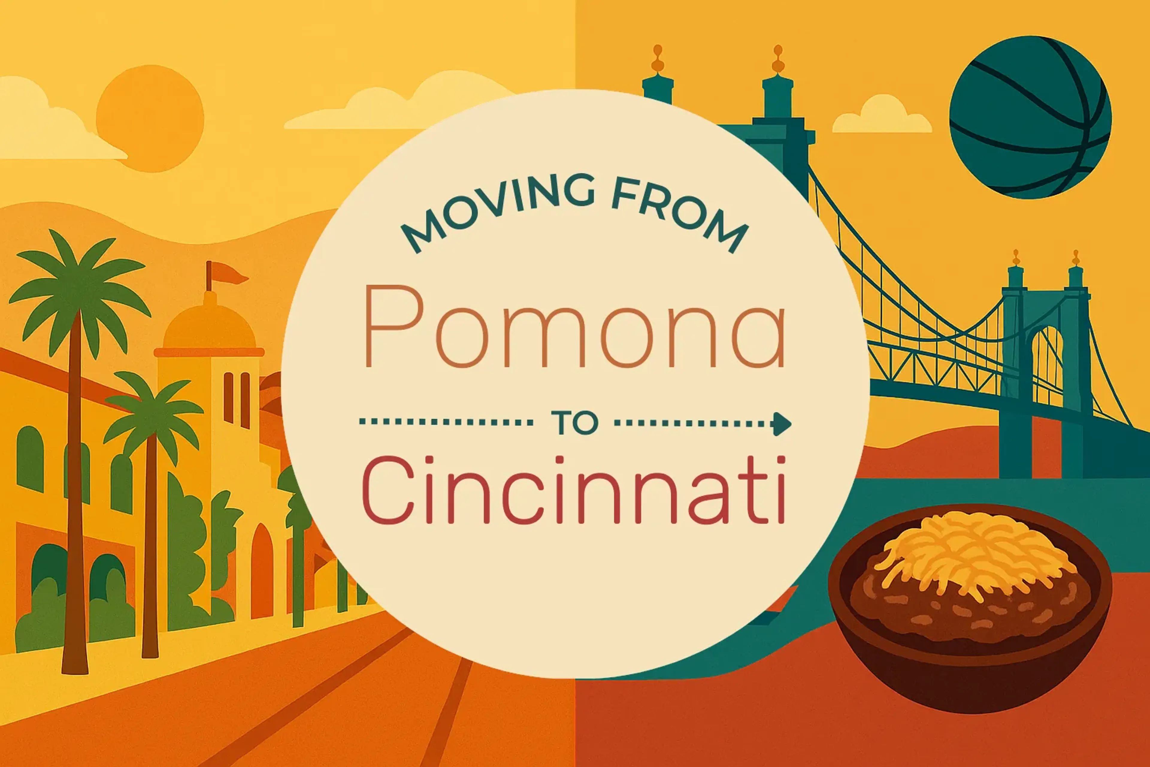 Side-by-side comparison of Pomona to Cincinnati moving companies