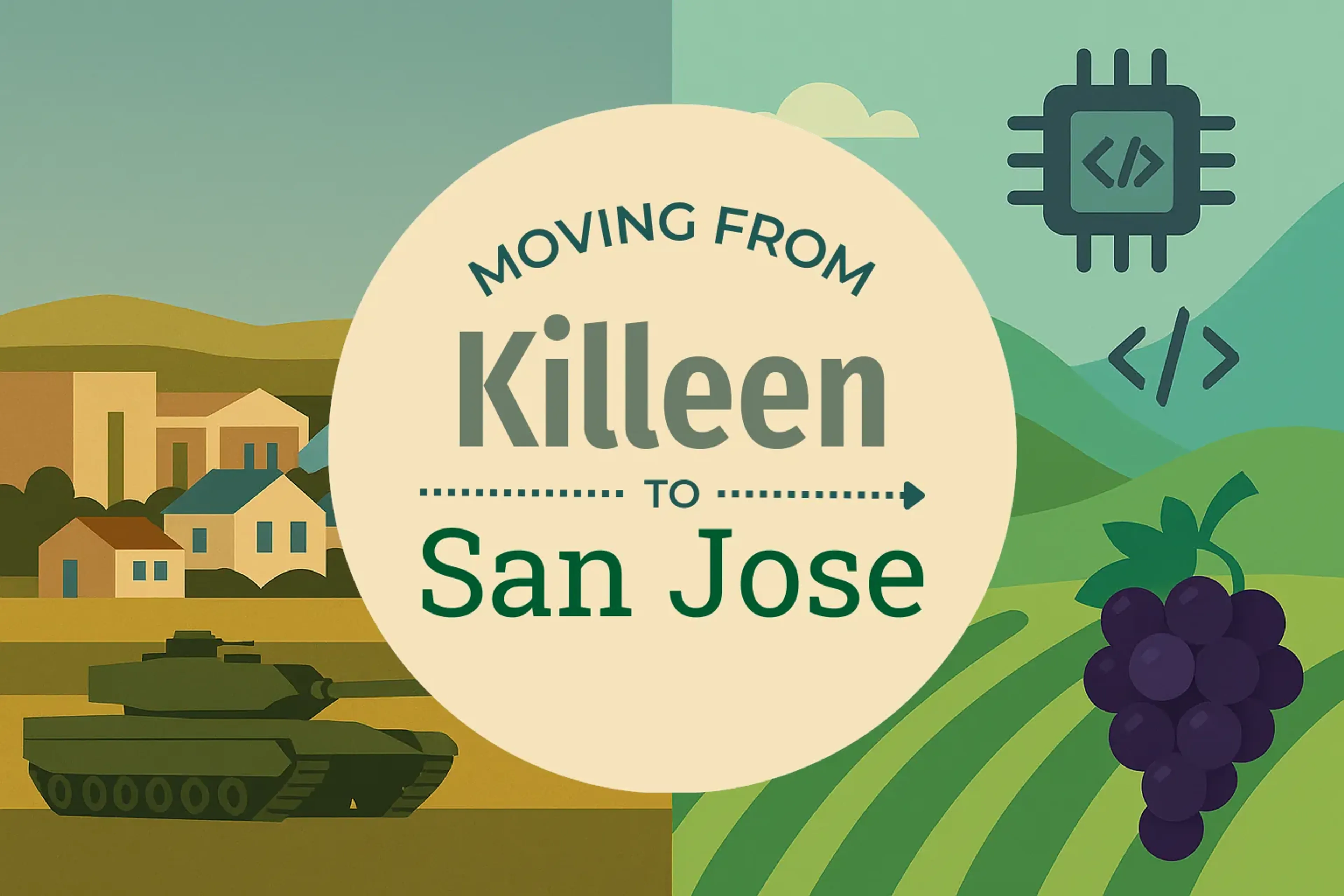 Side-by-side comparison of Killeen to San Jose moving companies