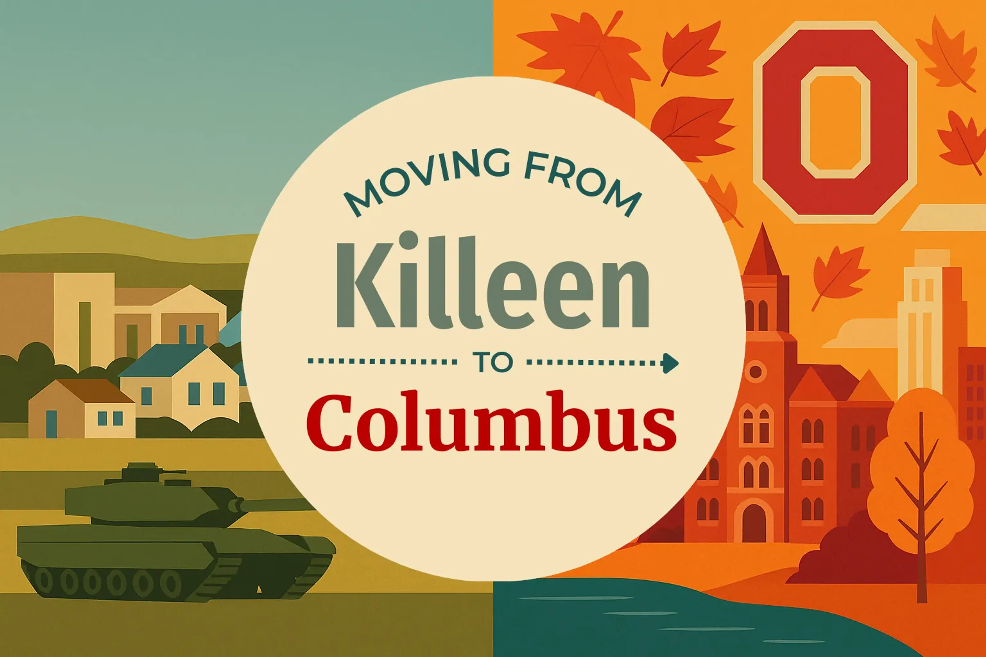 Side-by-side comparison of Killeen to Columbus moving companies