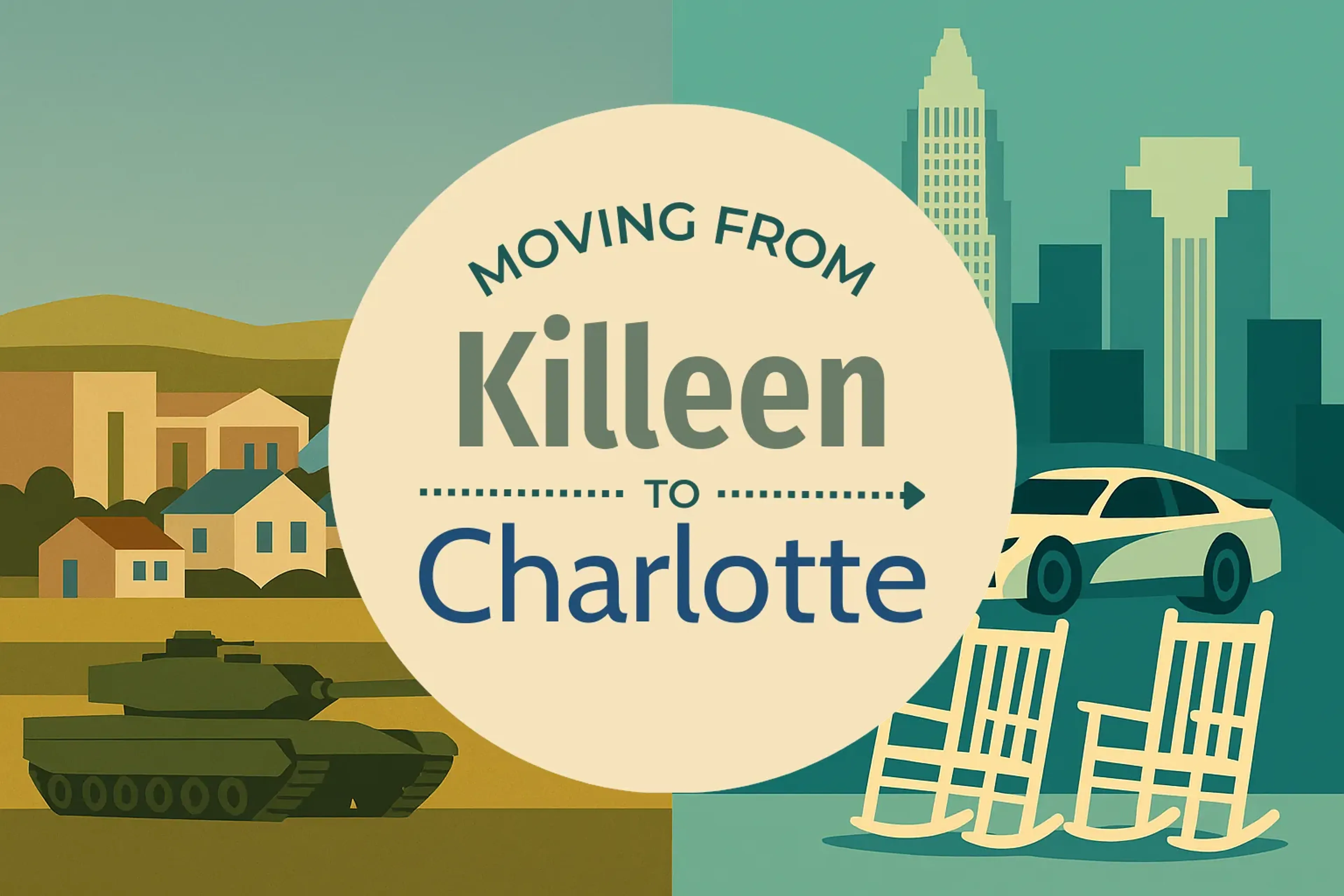 Side-by-side comparison of Killeen to Charlotte moving companies