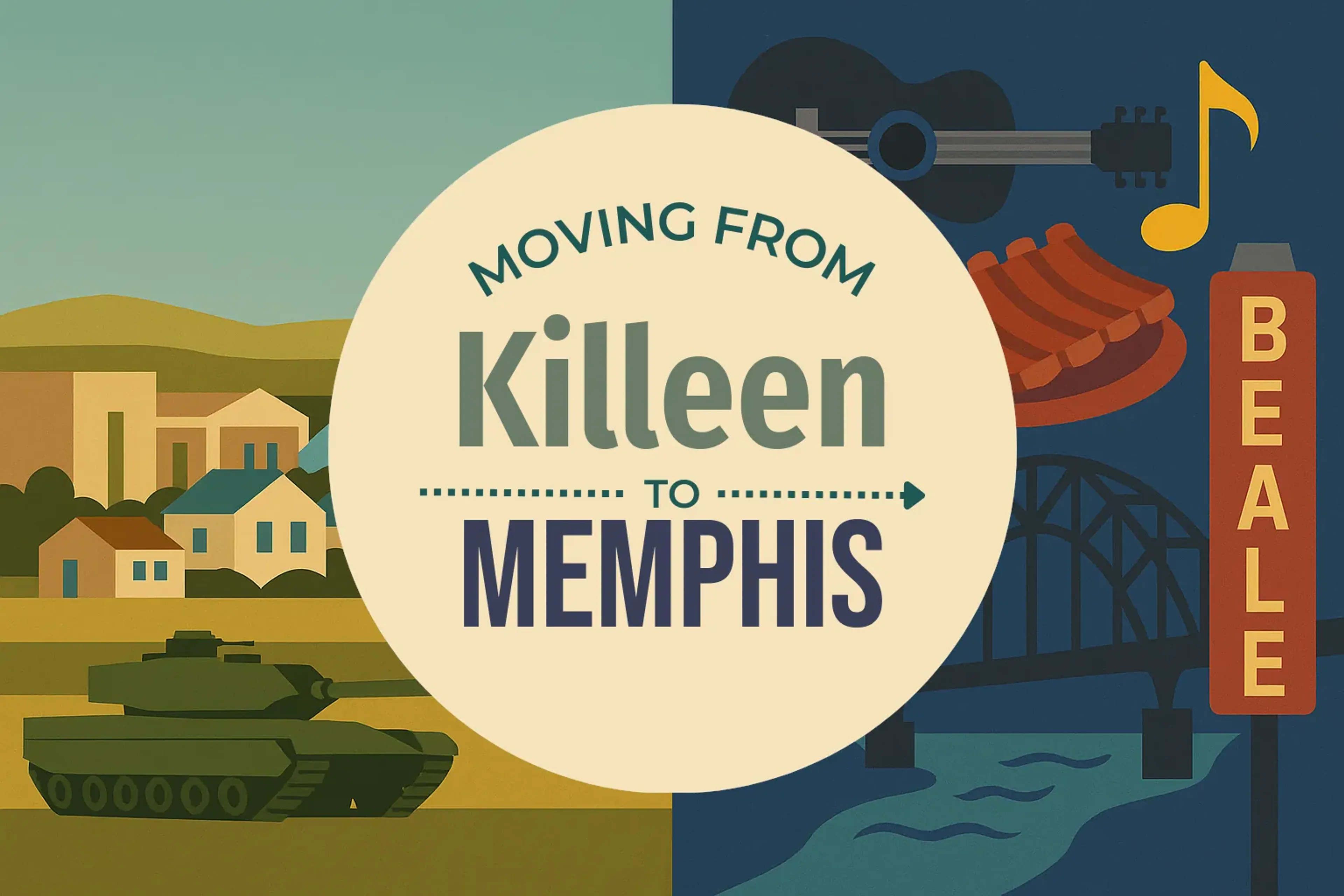 Side-by-side comparison of Killeen to Memphis moving companies