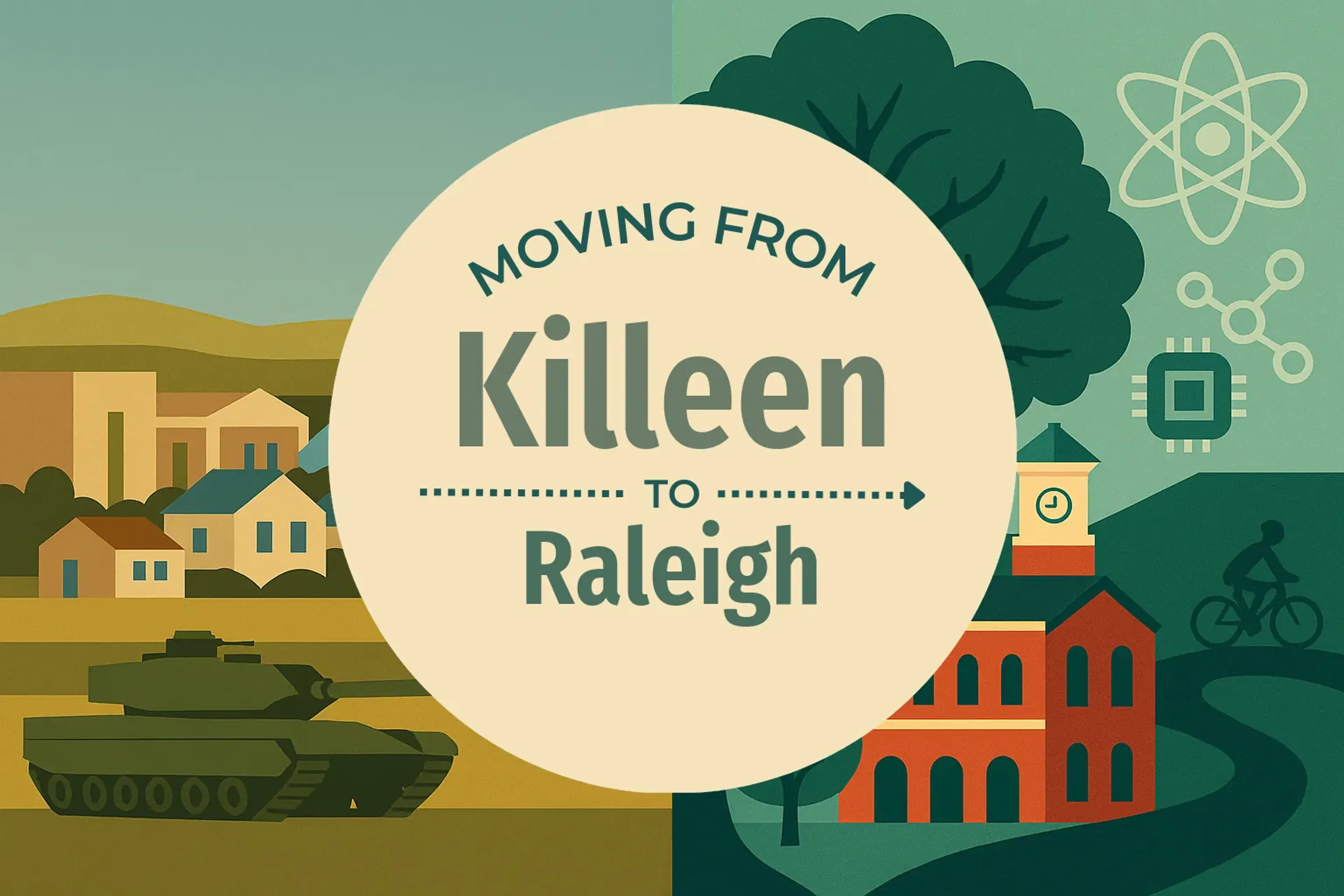 Side-by-side comparison of Killeen to Raleigh moving companies