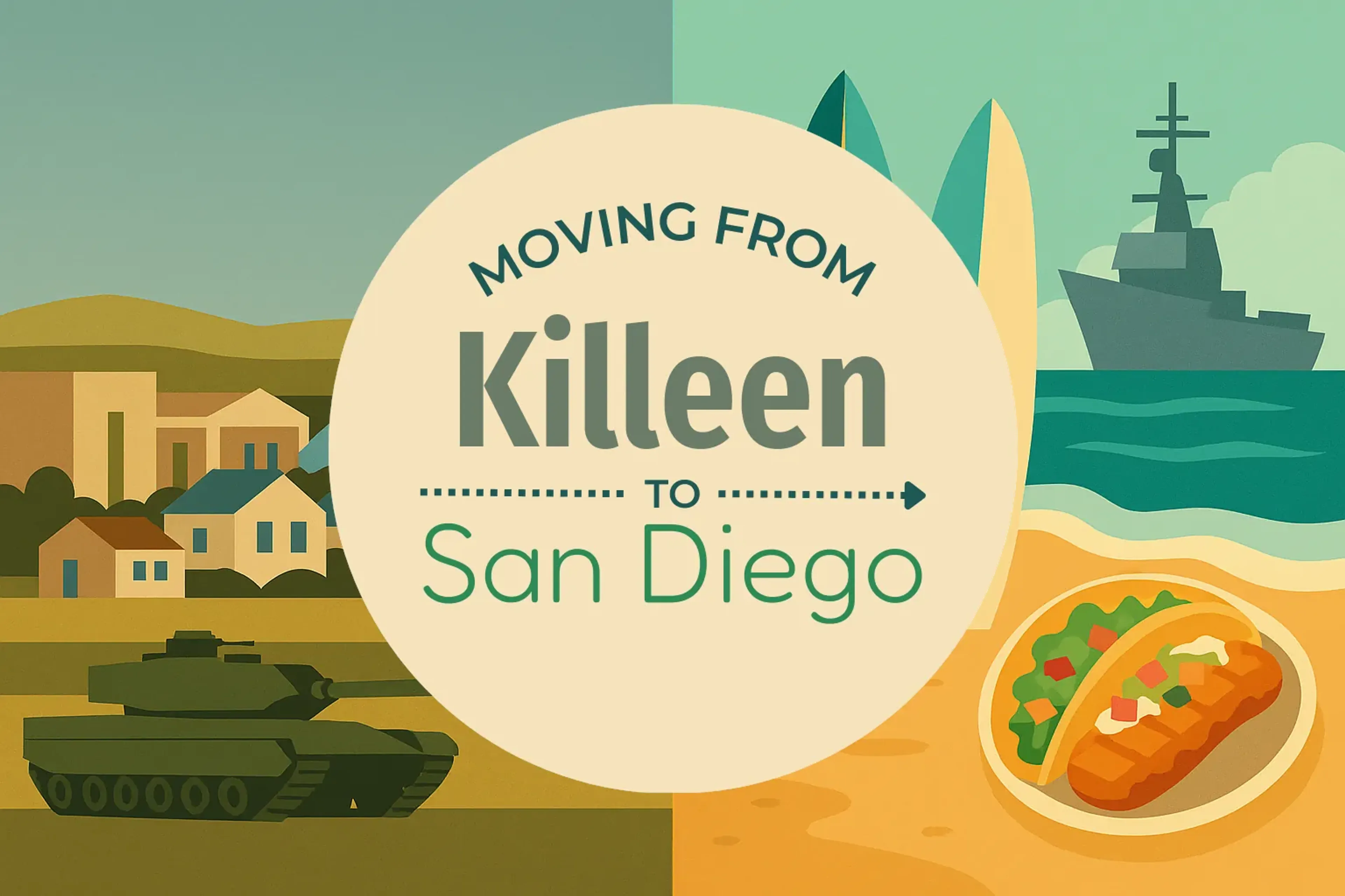 Side-by-side comparison of Killeen to San Diego moving companies