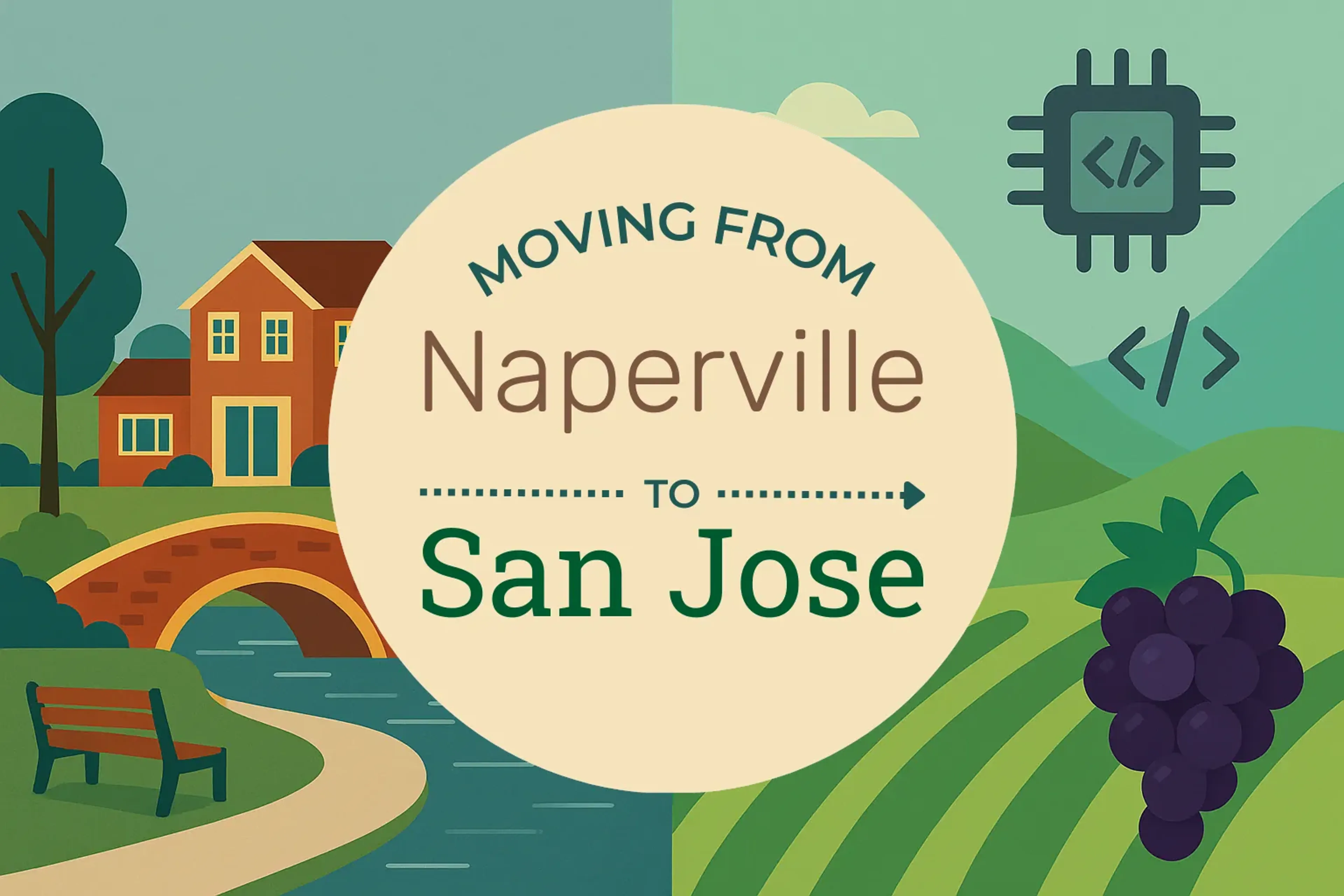 Side-by-side comparison of Naperville to San Jose moving companies