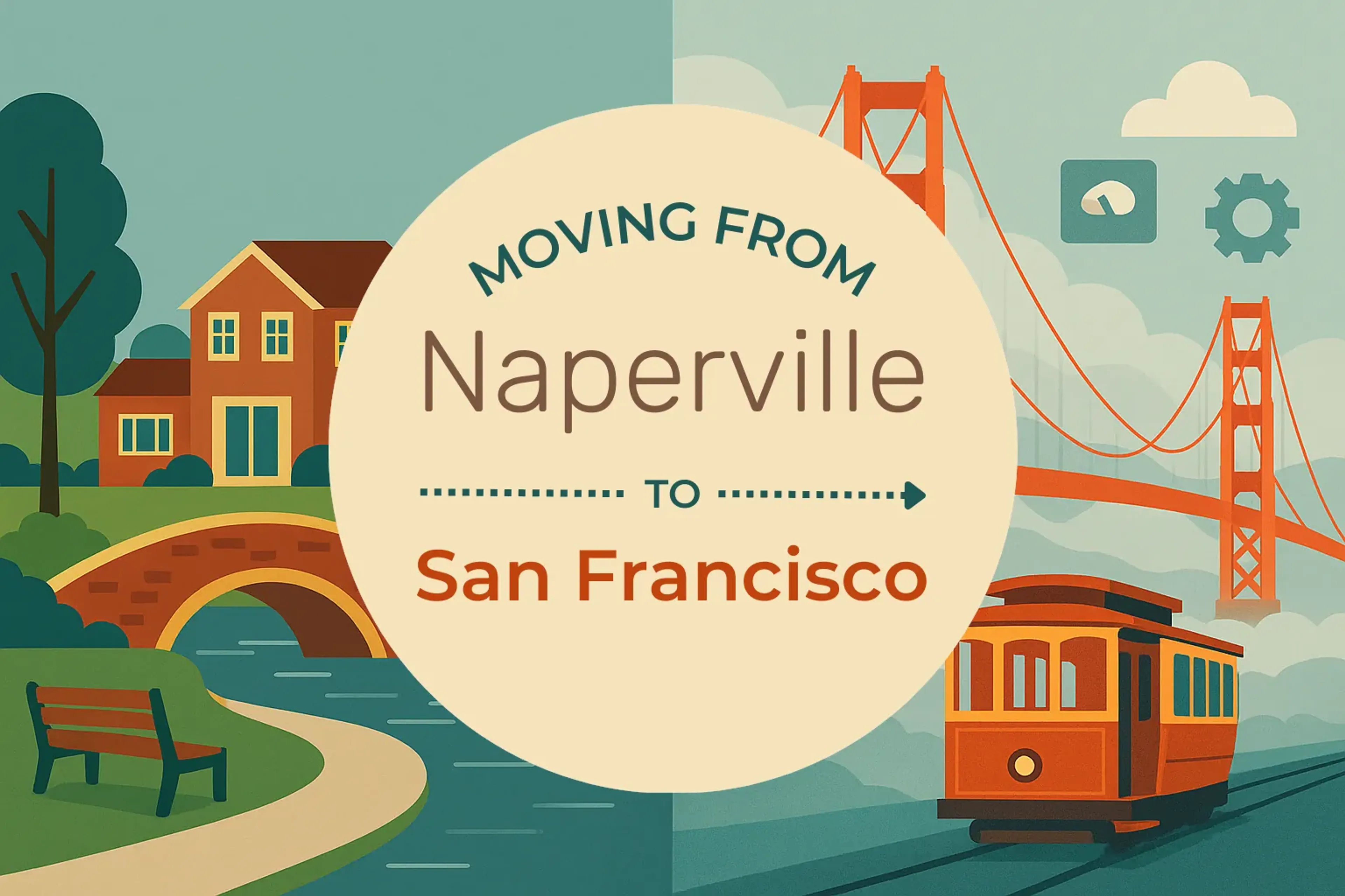 Side-by-side comparison of Naperville to San Francisco moving companies