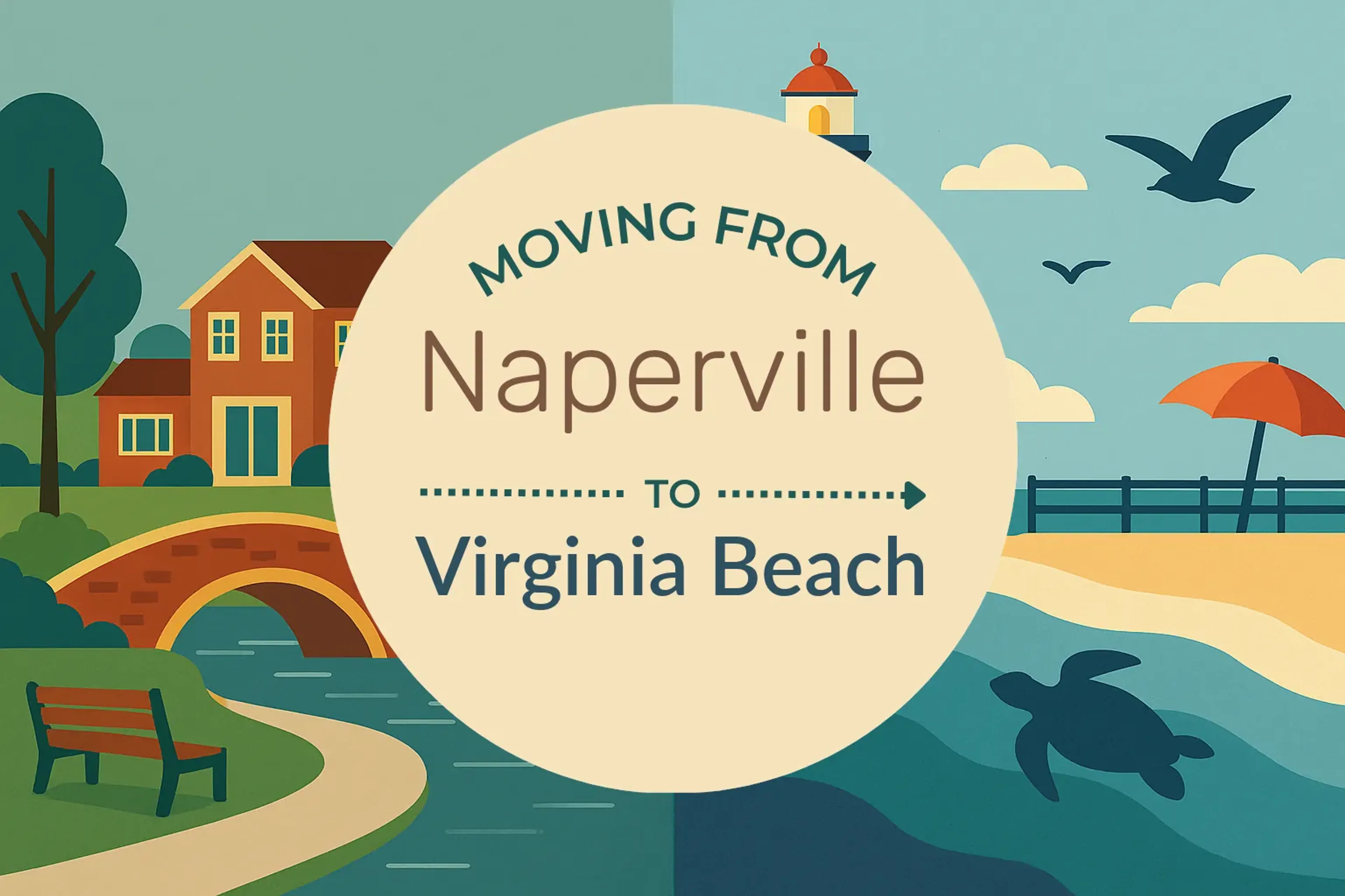 Side-by-side comparison of Naperville to Virginia Beach moving companies