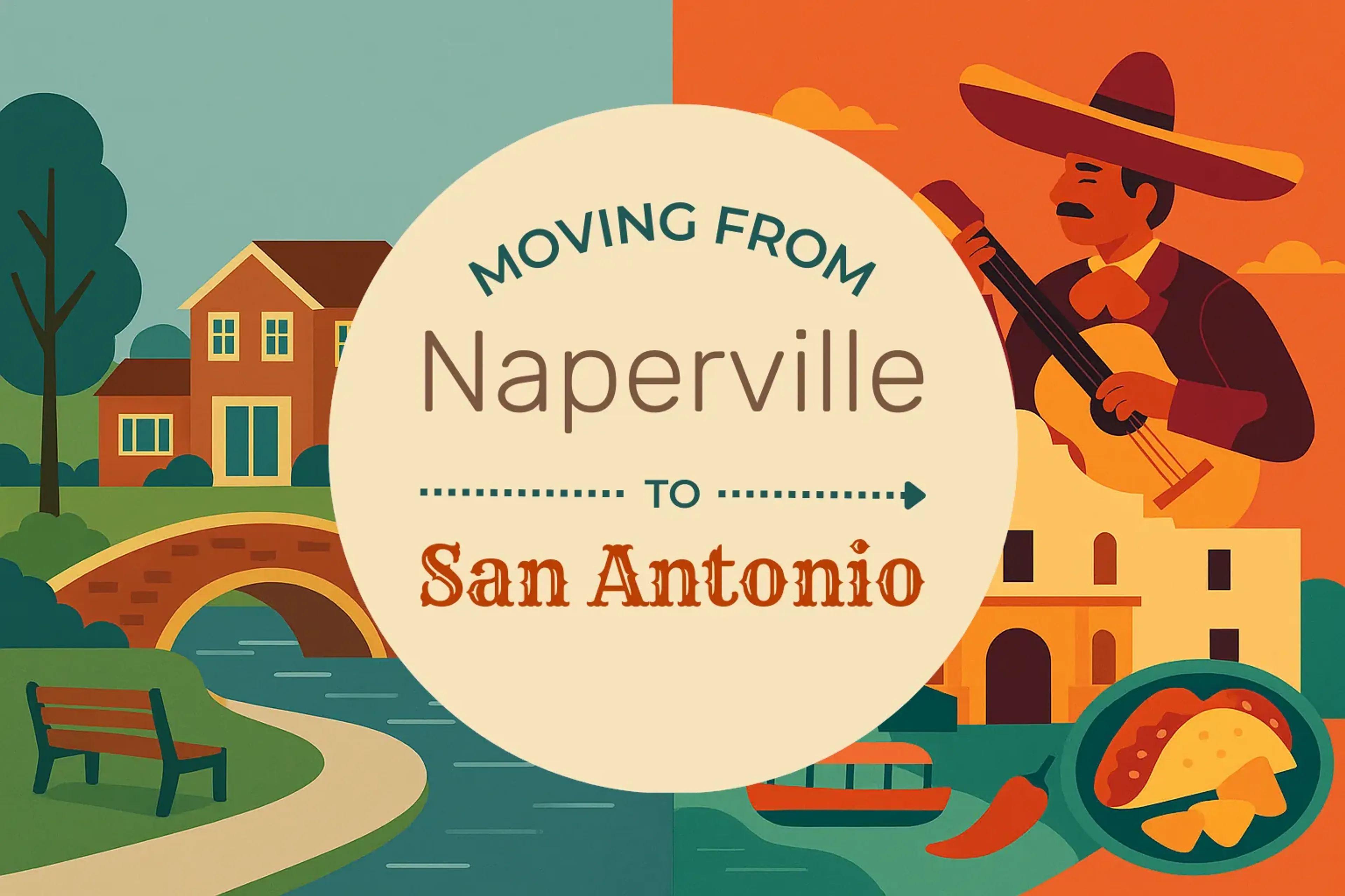 Side-by-side comparison of Naperville to San Antonio moving companies