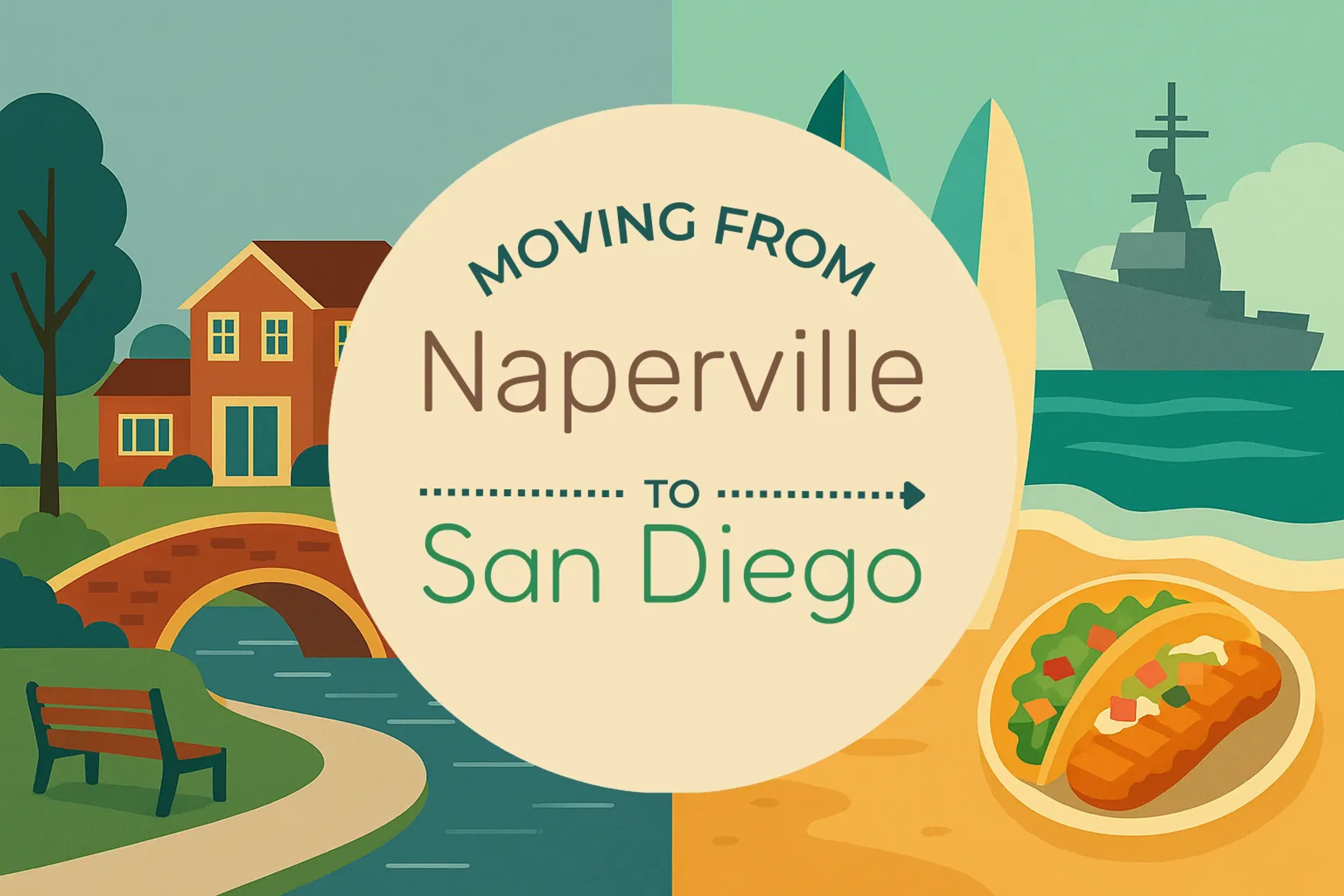 Side-by-side comparison of Naperville to San Diego moving companies