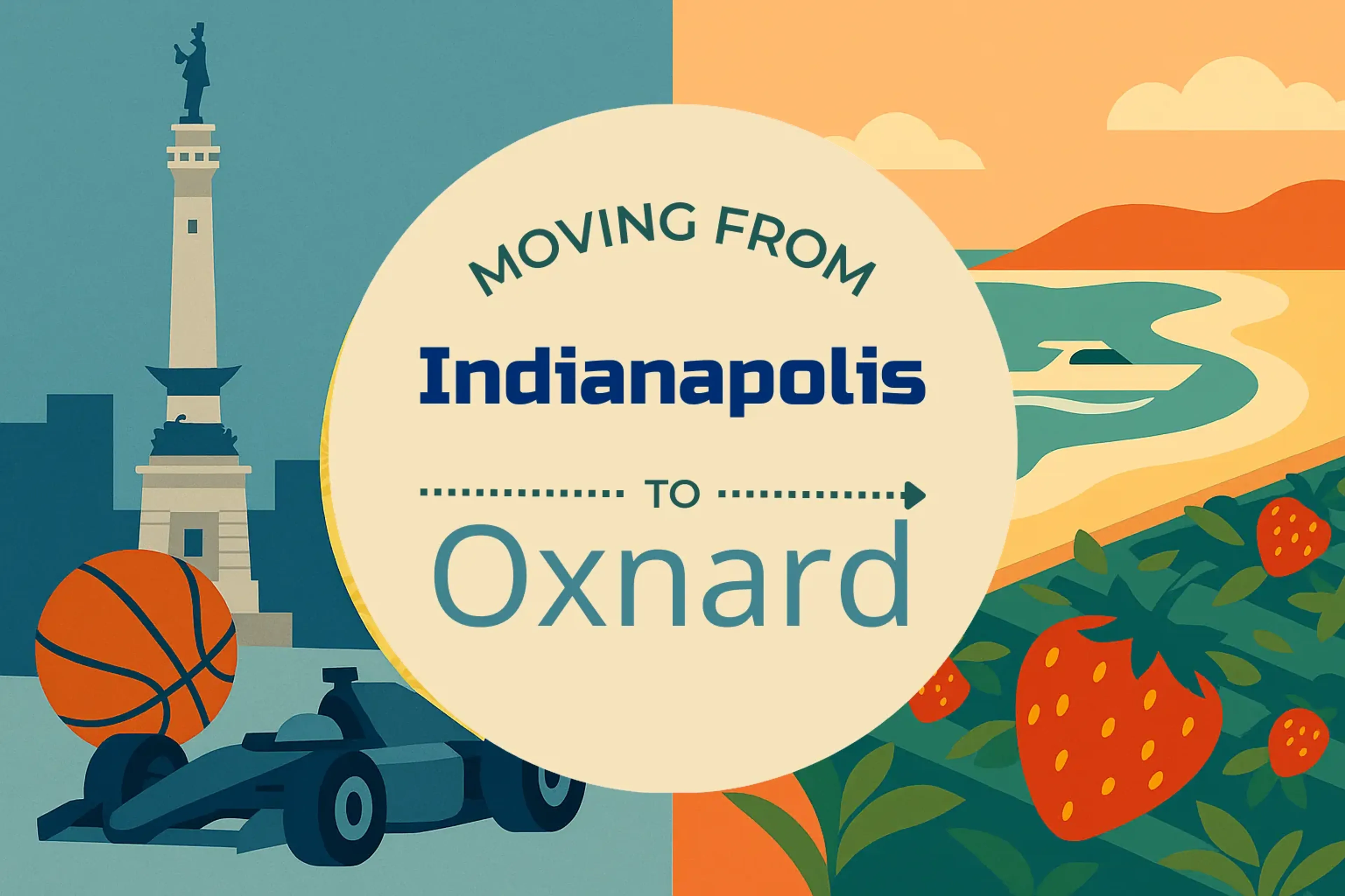 Side-by-side comparison of Indianapolis to Oxnard moving companies
