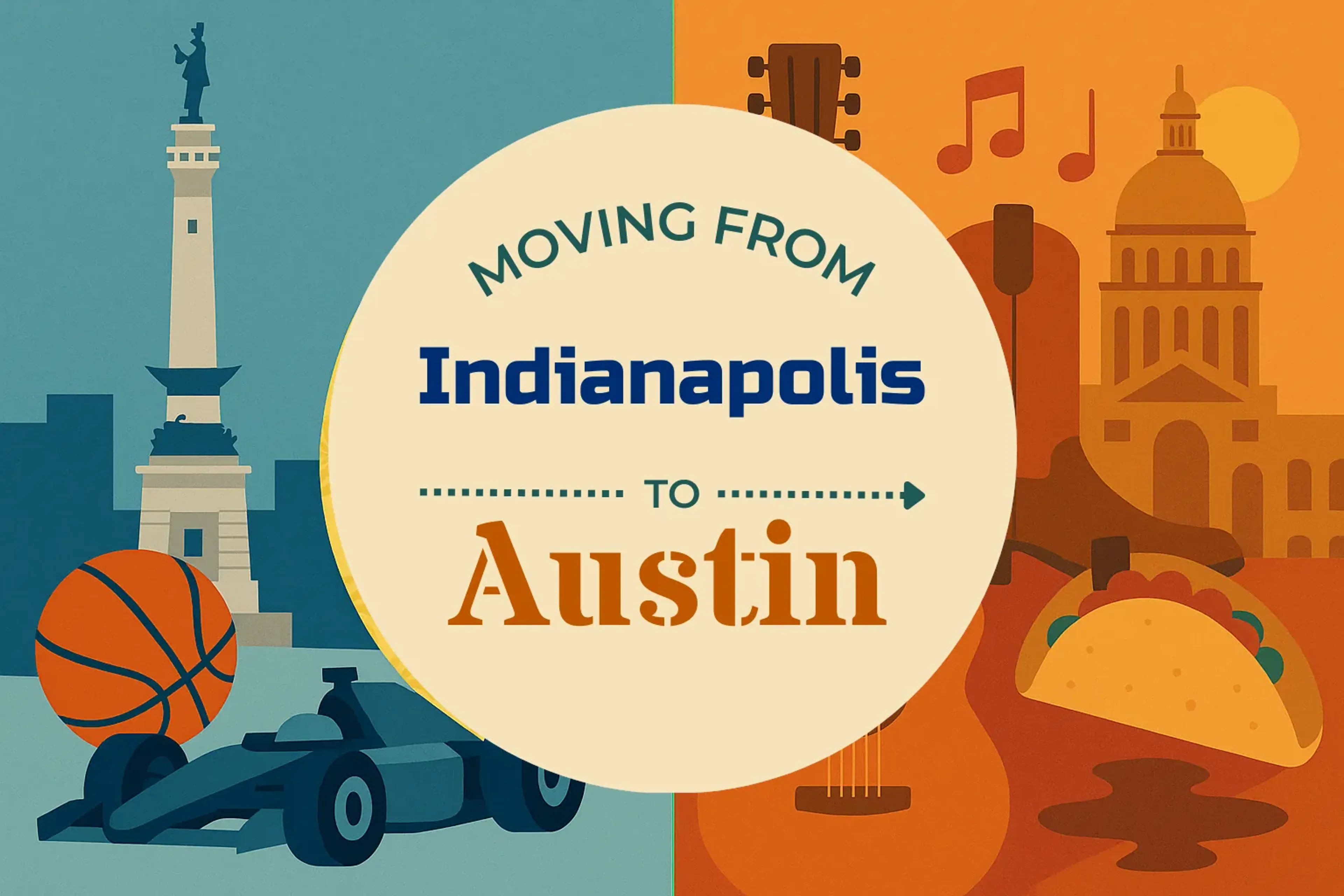 Side-by-side comparison of Indianapolis to Austin moving companies