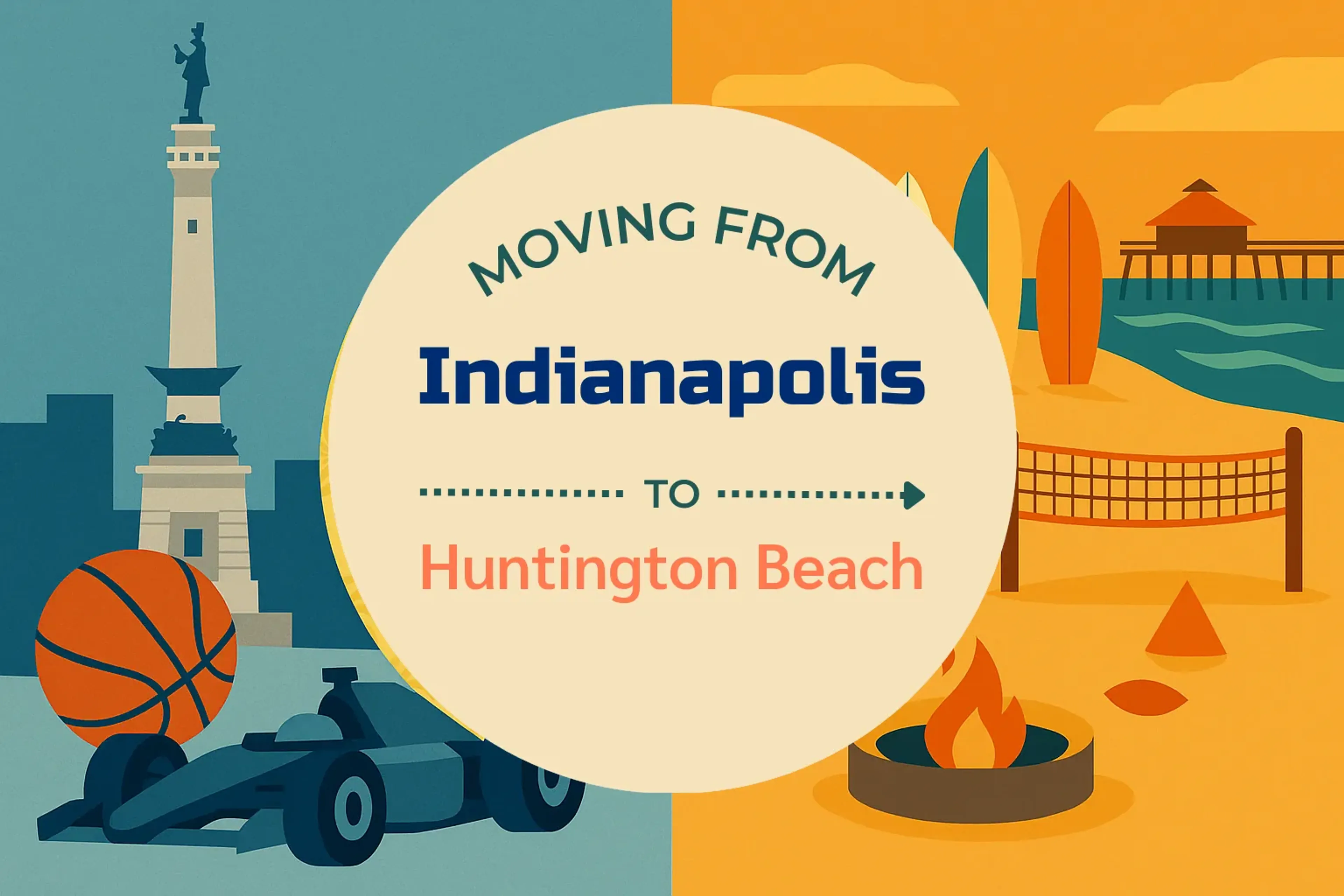 Side-by-side comparison of Indianapolis to Huntington Beach moving companies