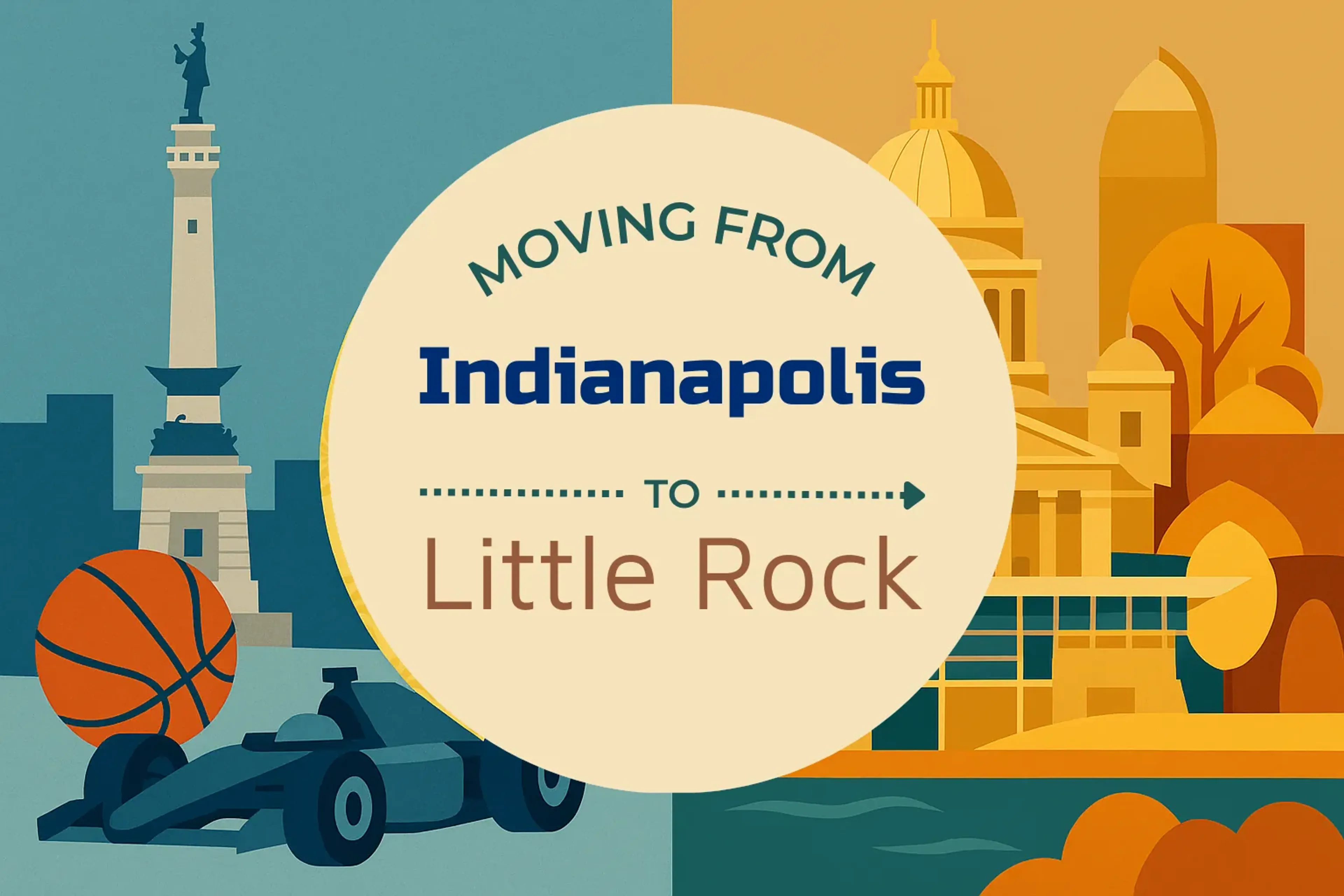 Side-by-side comparison of Indianapolis to Little Rock moving companies