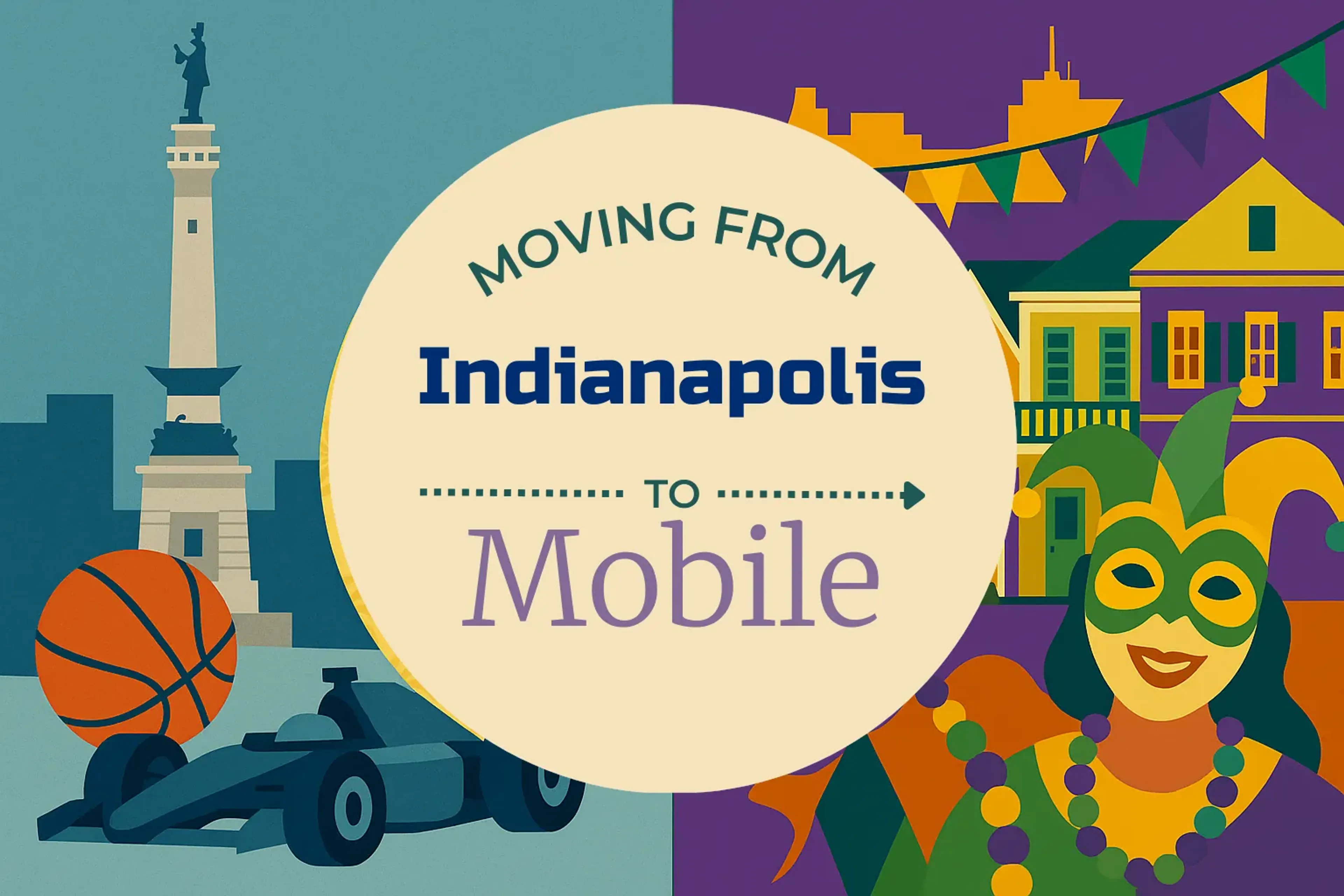 Side-by-side comparison of Indianapolis to Mobile moving companies