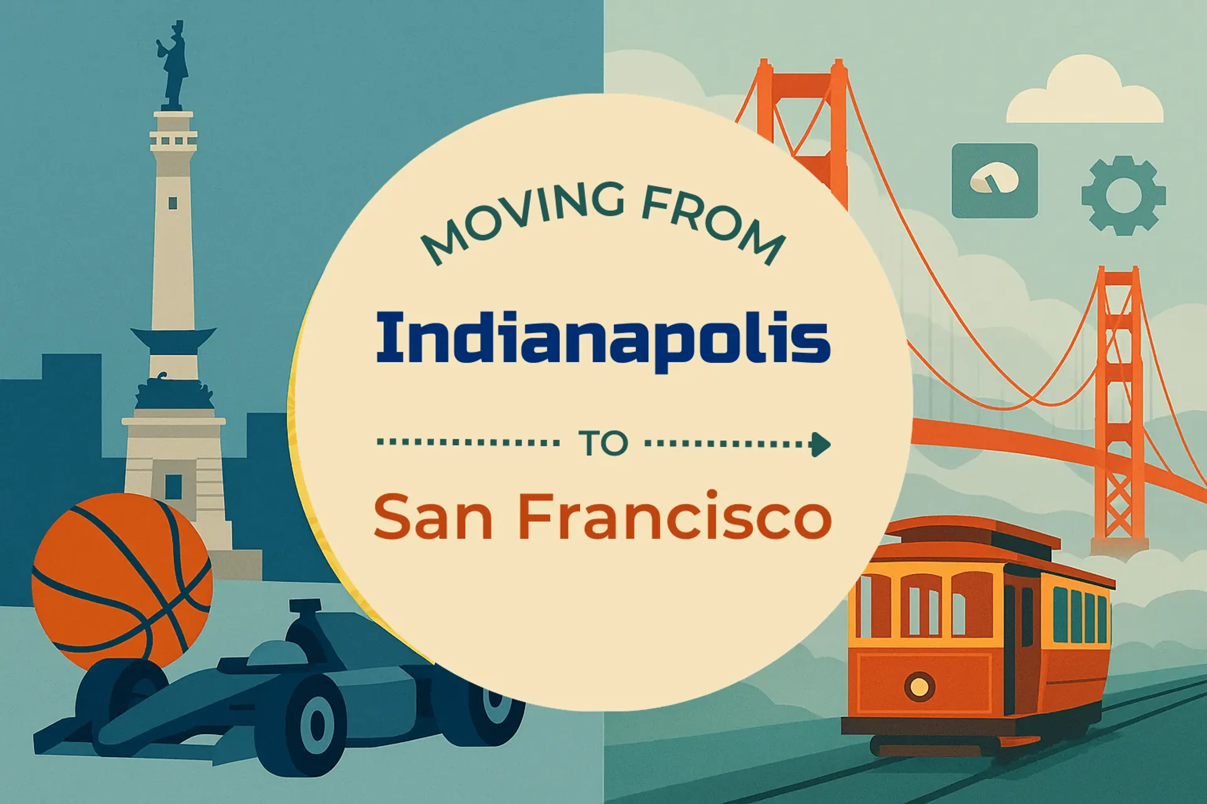Side-by-side comparison of Indianapolis to San Francisco moving companies