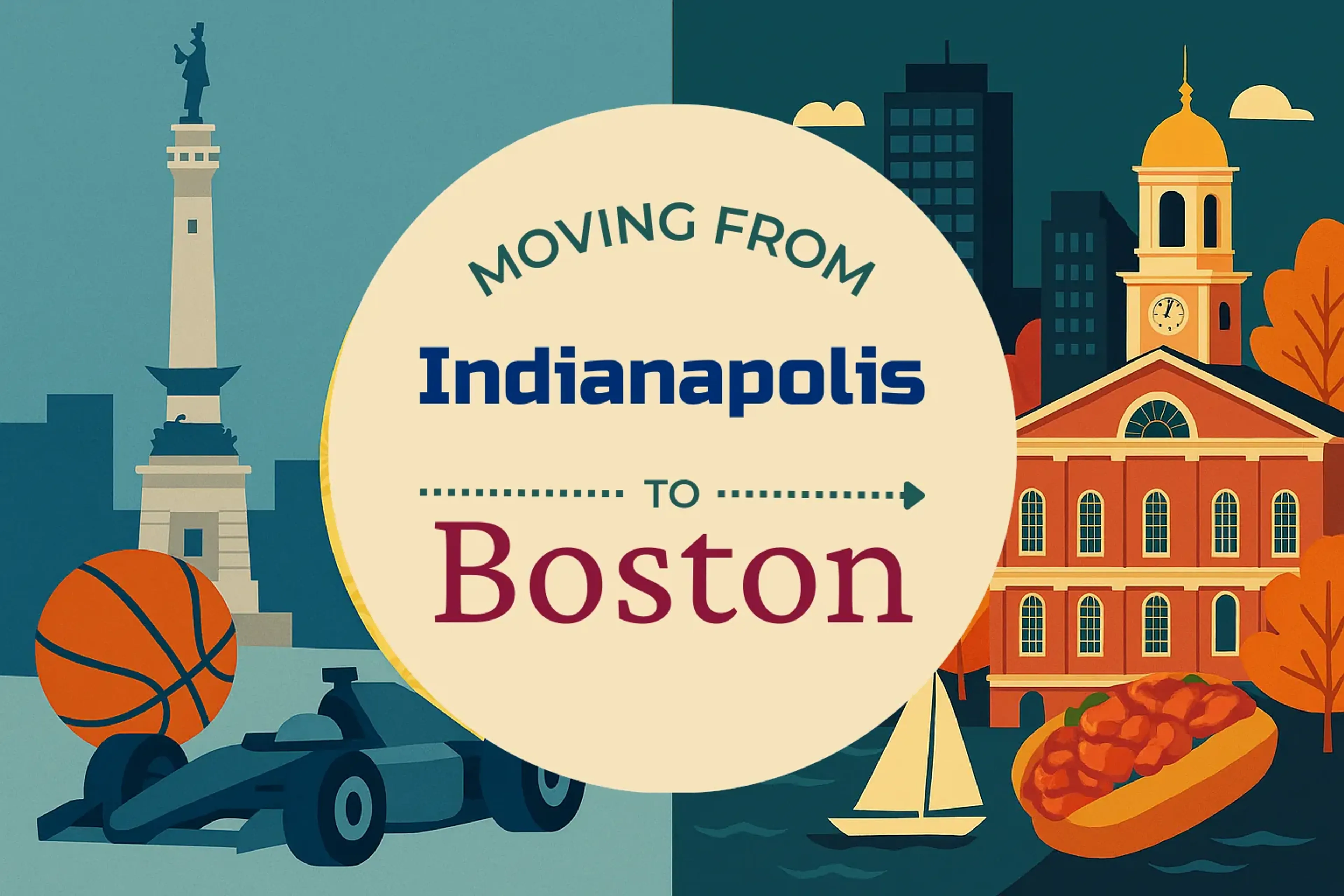 Side-by-side comparison of Indianapolis to Boston moving companies